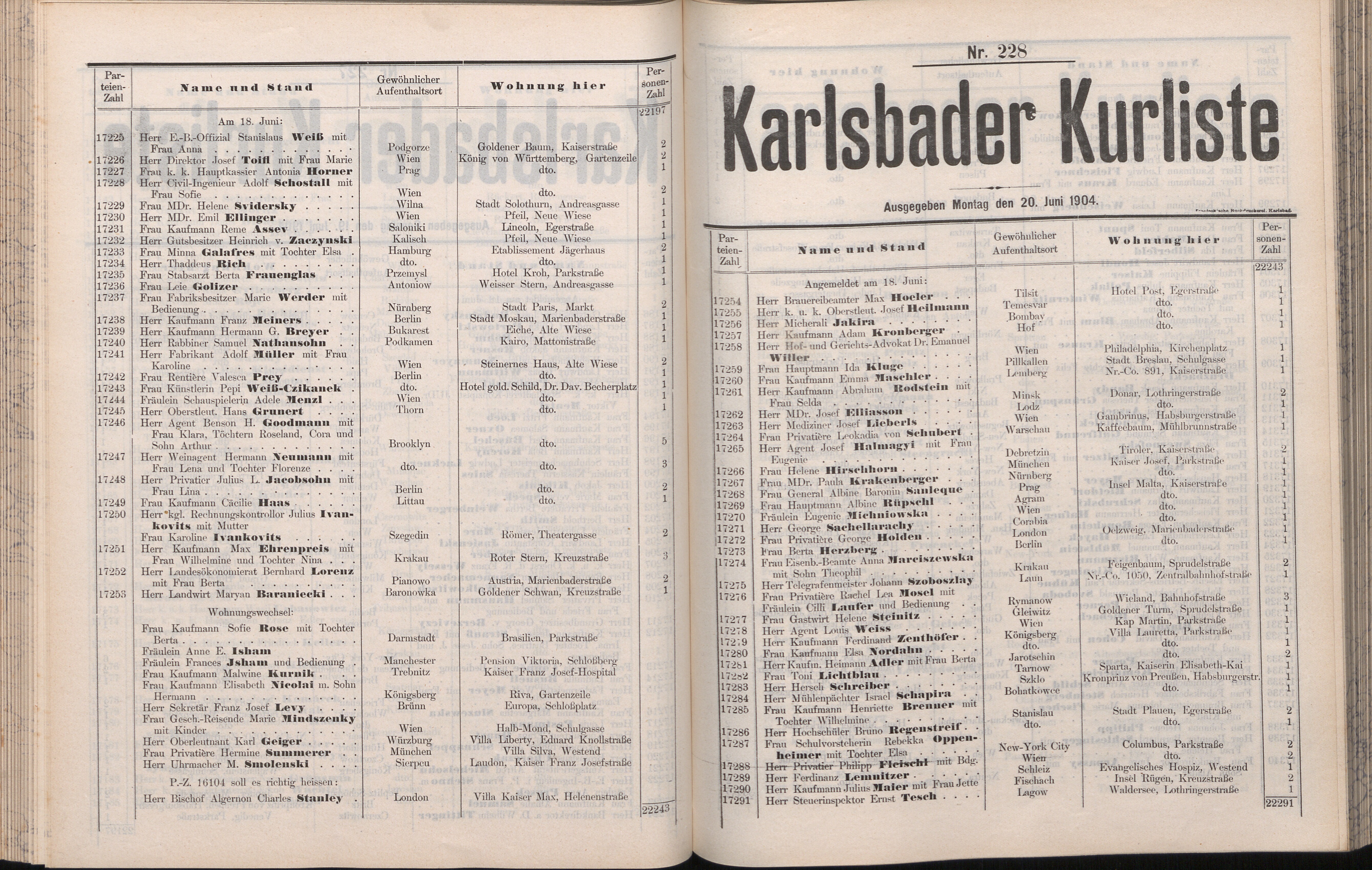 250. soap-kv_knihovna_karlsbader-kurliste-1904_2510