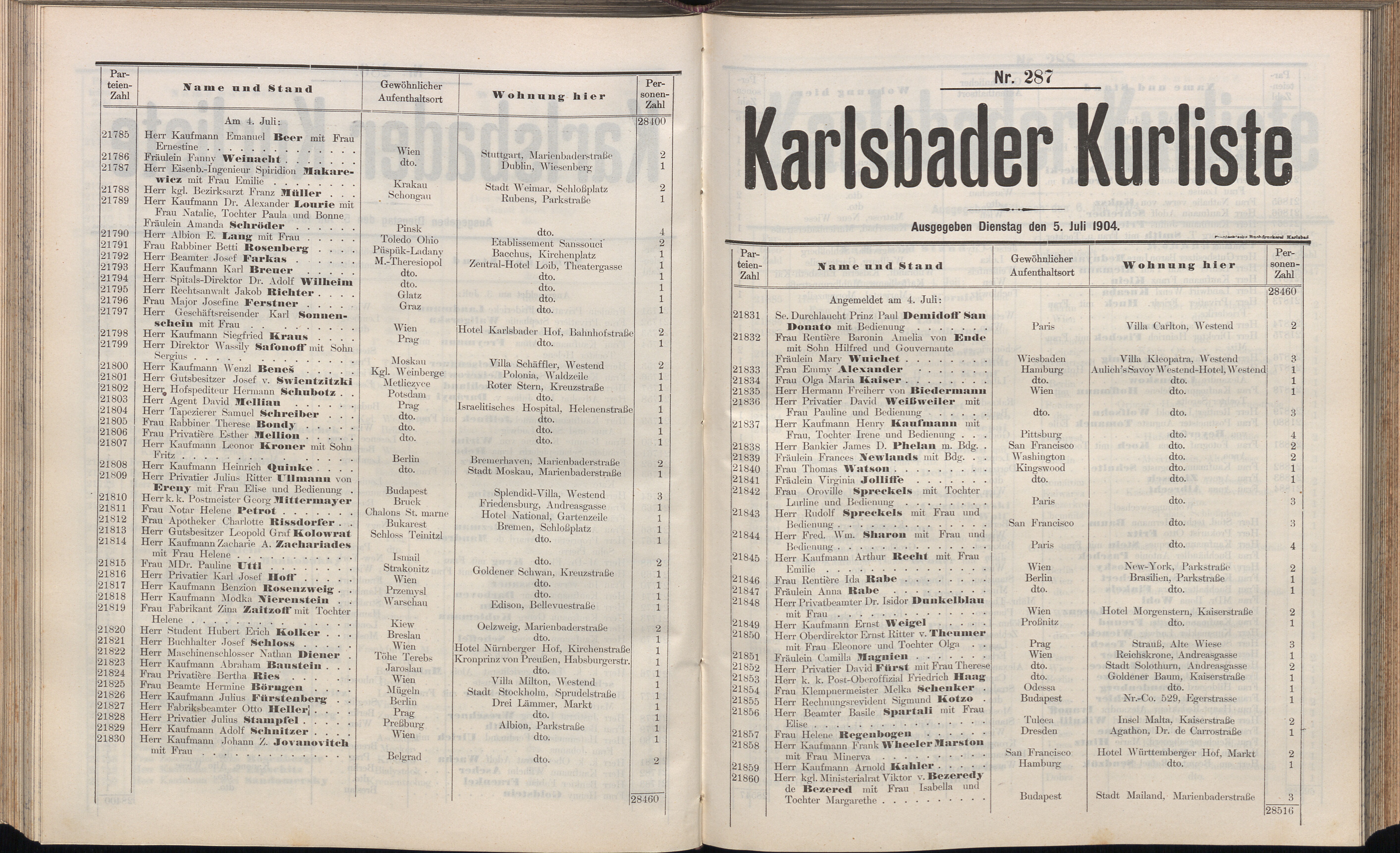309. soap-kv_knihovna_karlsbader-kurliste-1904_3100