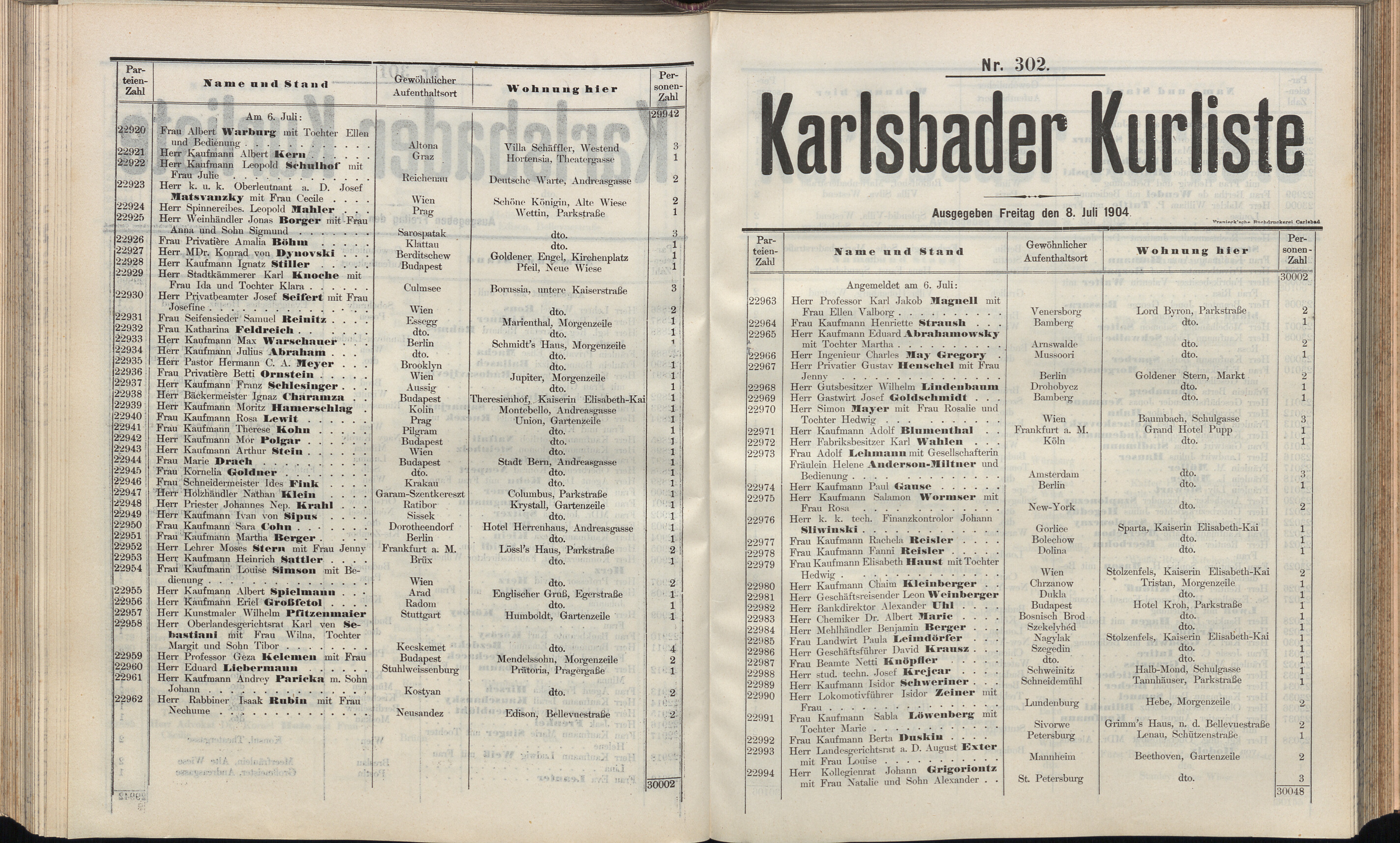 324. soap-kv_knihovna_karlsbader-kurliste-1904_3250