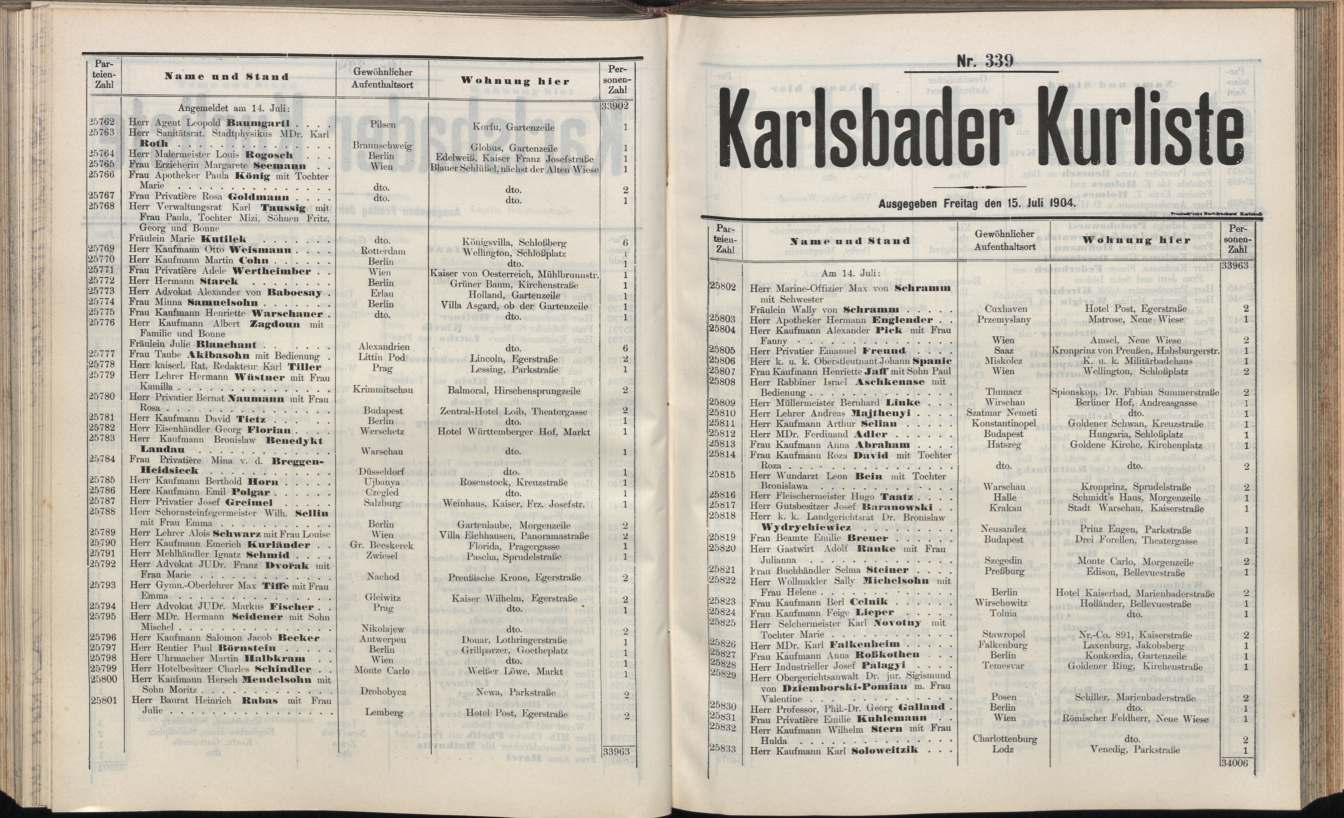 361. soap-kv_knihovna_karlsbader-kurliste-1904_3620