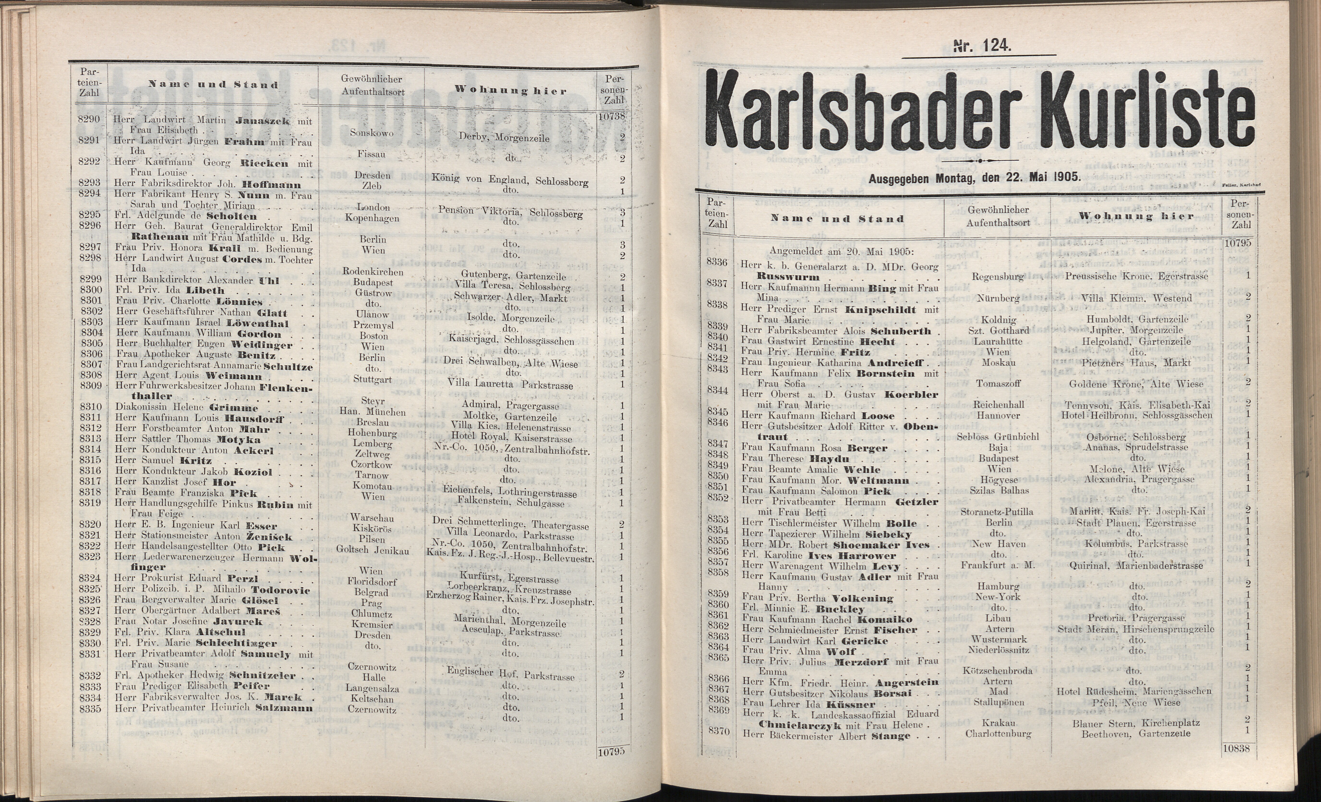 148. soap-kv_knihovna_karlsbader-kurliste-1905_1490