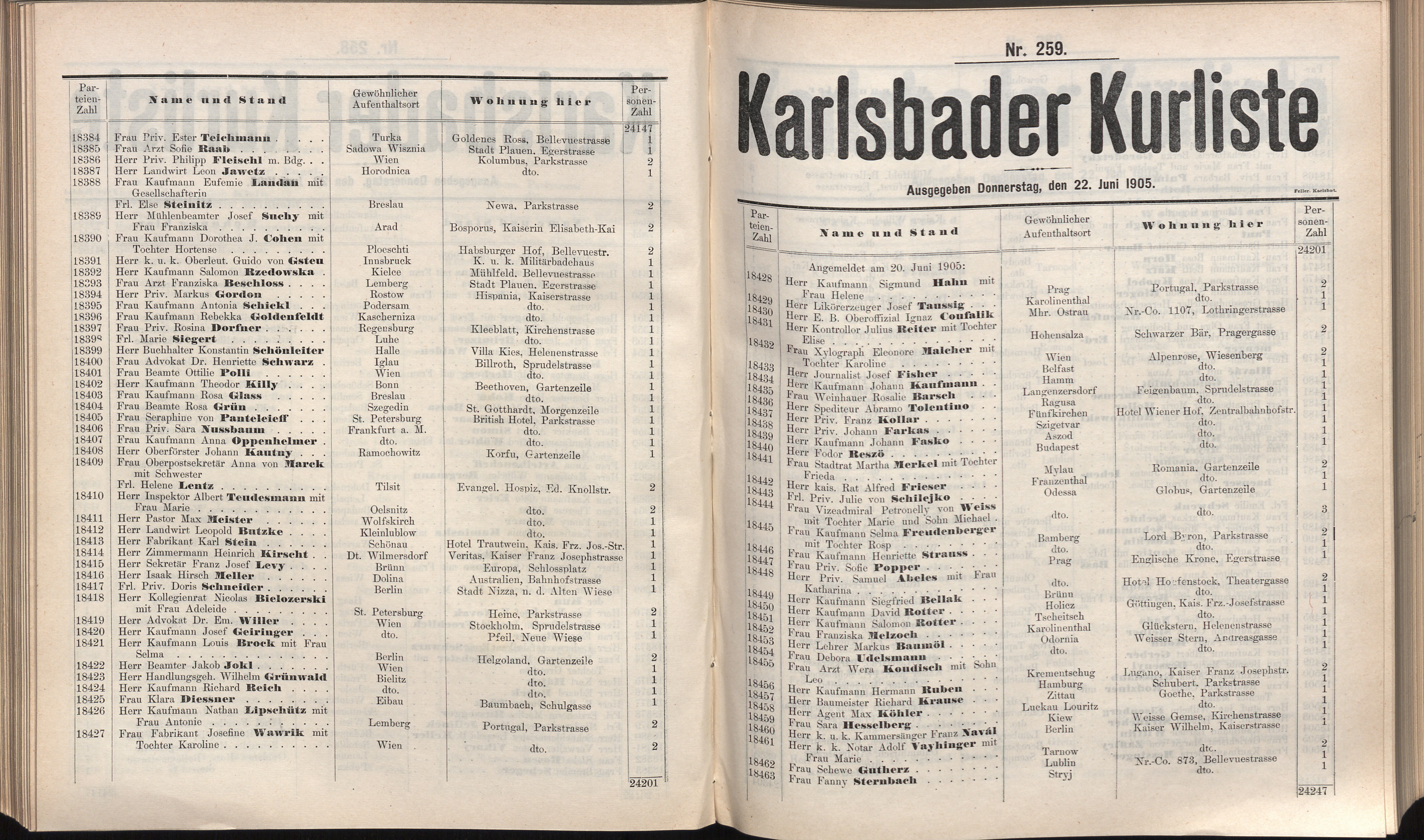 283. soap-kv_knihovna_karlsbader-kurliste-1905_2840