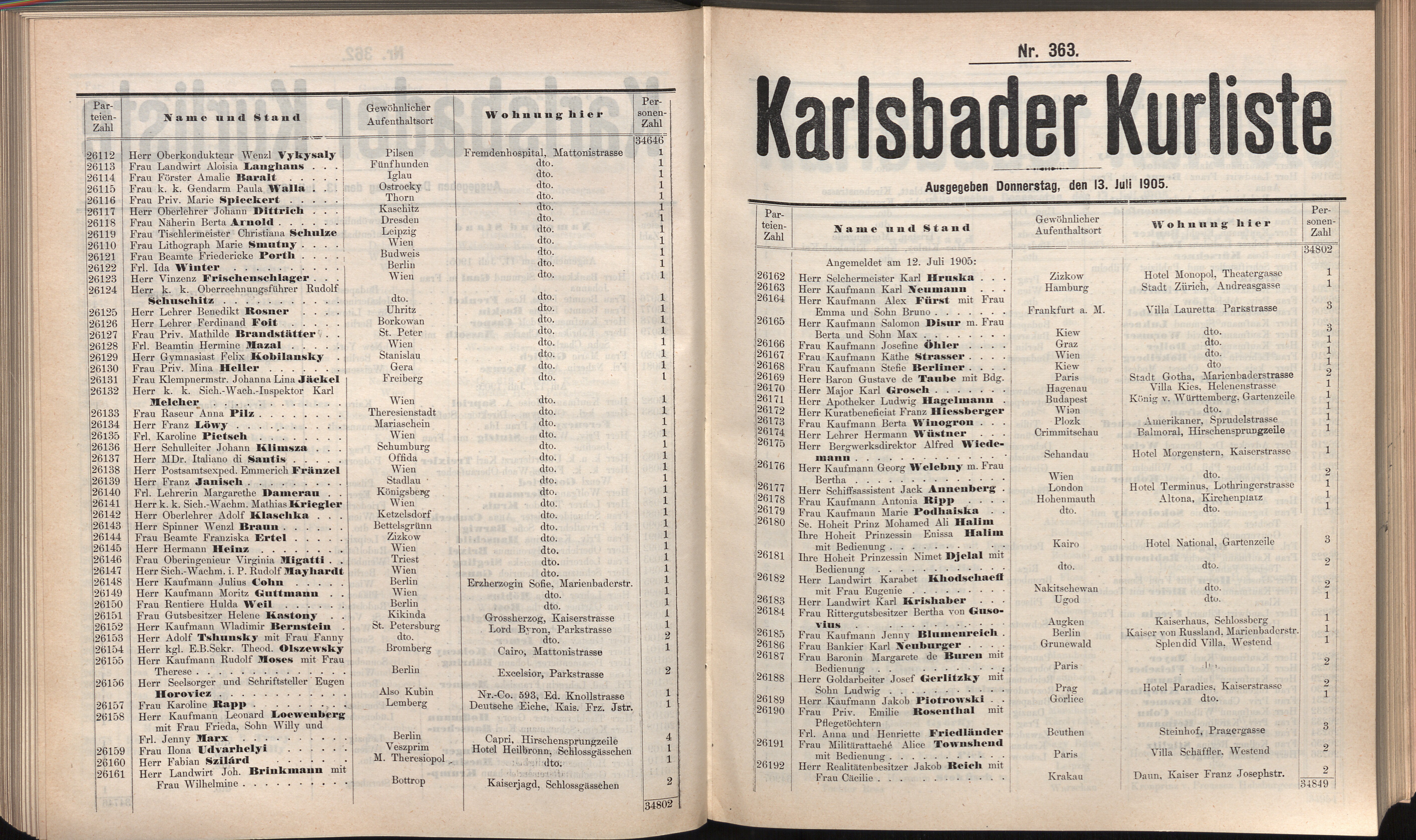 383. soap-kv_knihovna_karlsbader-kurliste-1905_3840