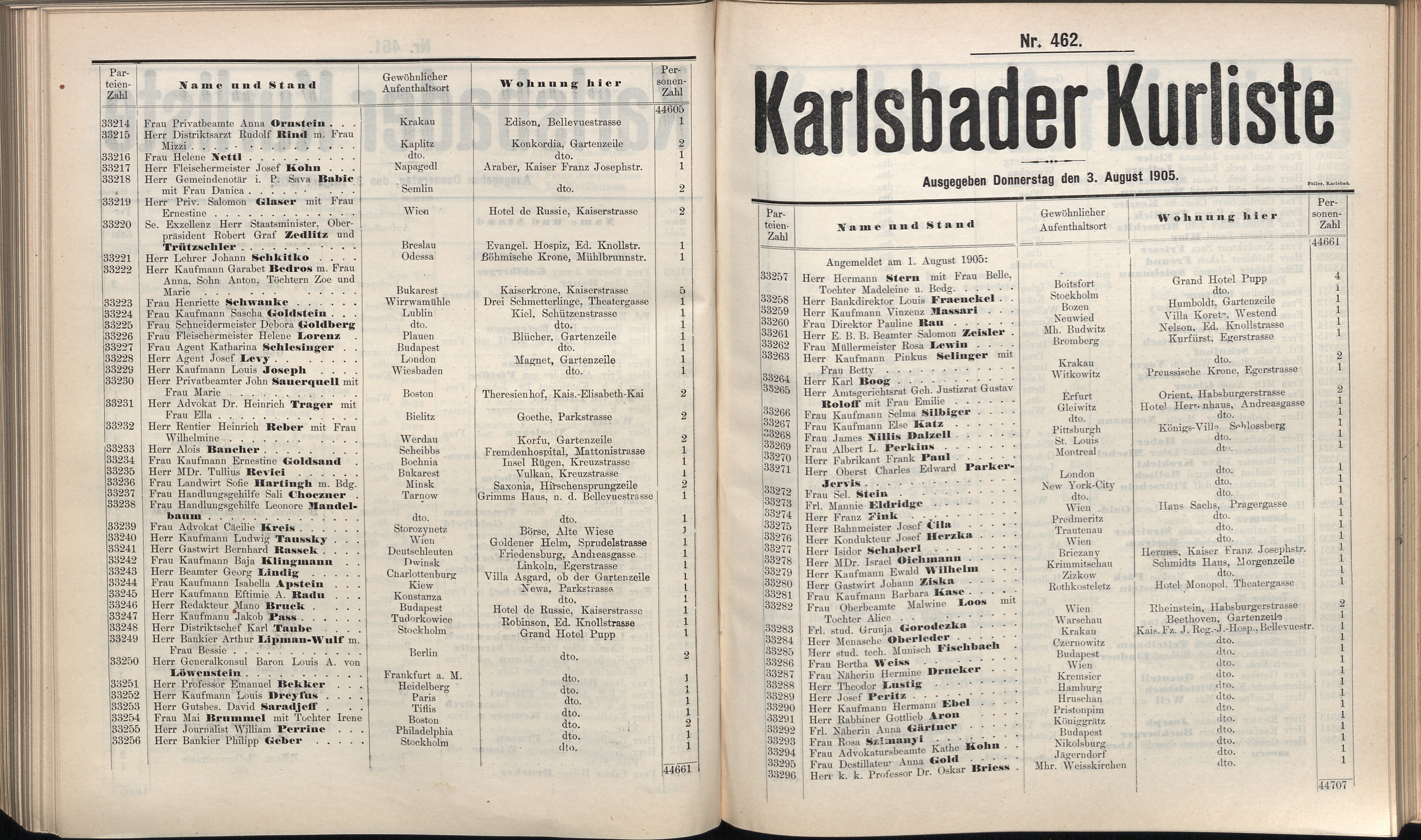 484. soap-kv_knihovna_karlsbader-kurliste-1905_4850