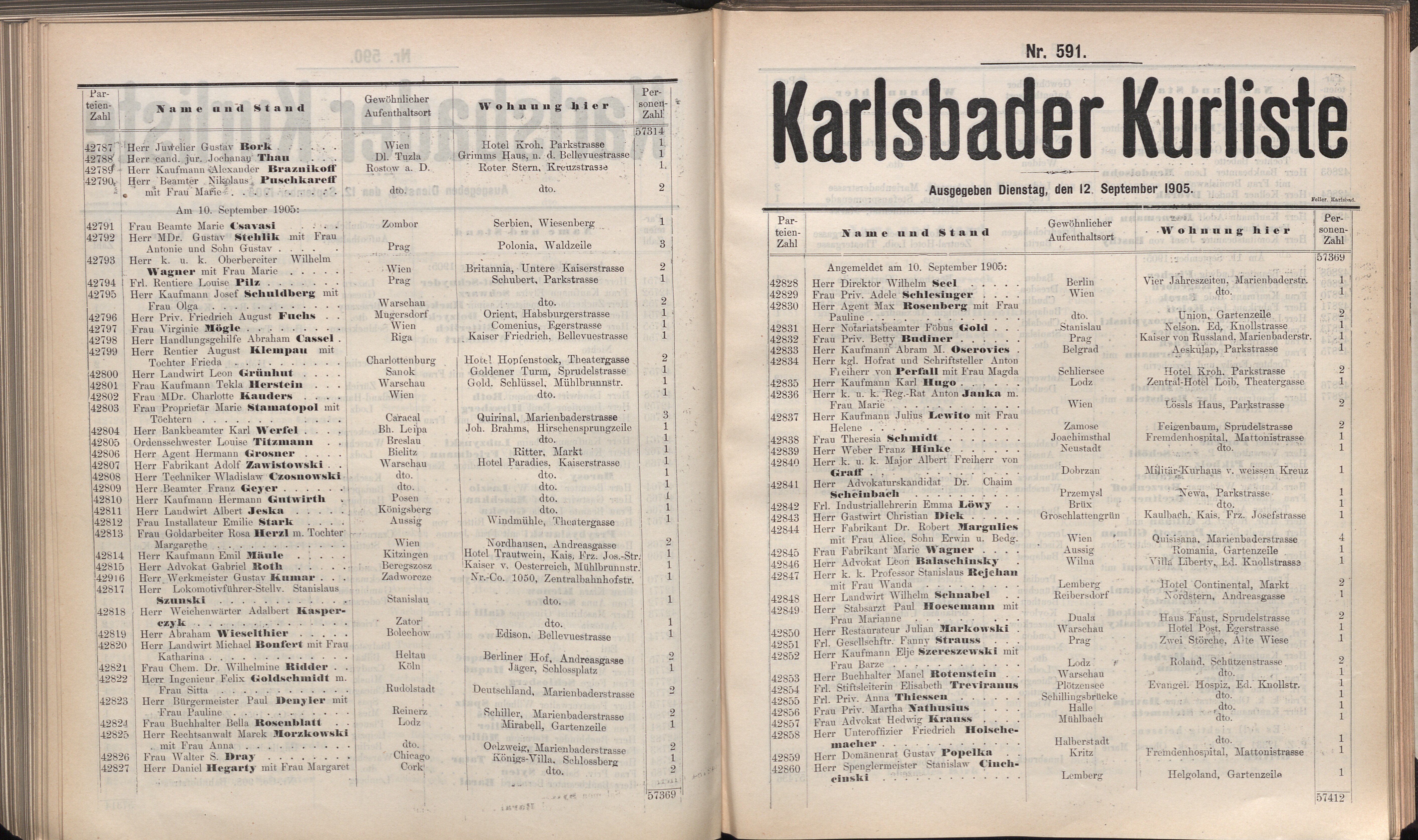 613. soap-kv_knihovna_karlsbader-kurliste-1905_6140
