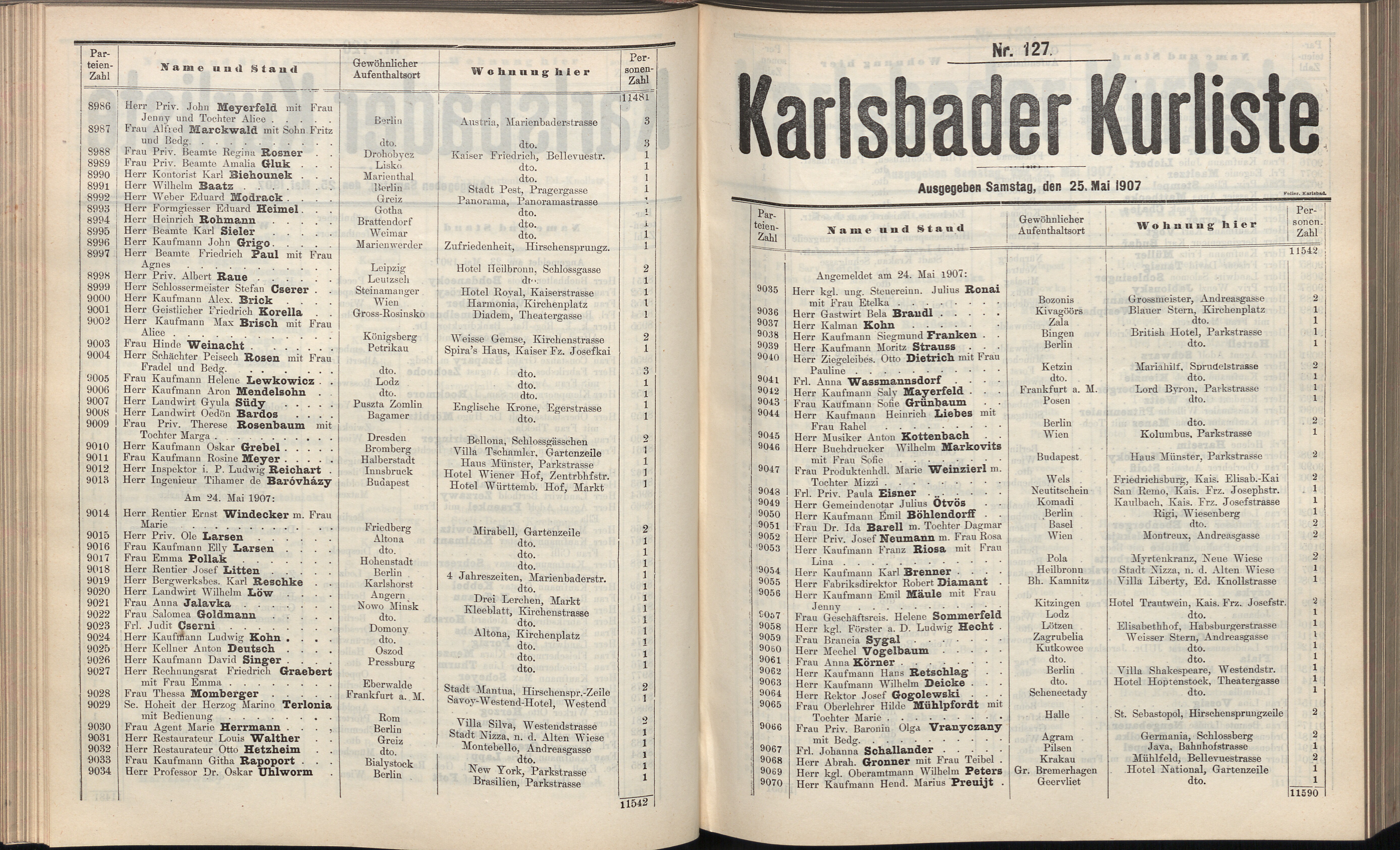 240. soap-kv_knihovna_karlsbader-kurliste-1907_2410