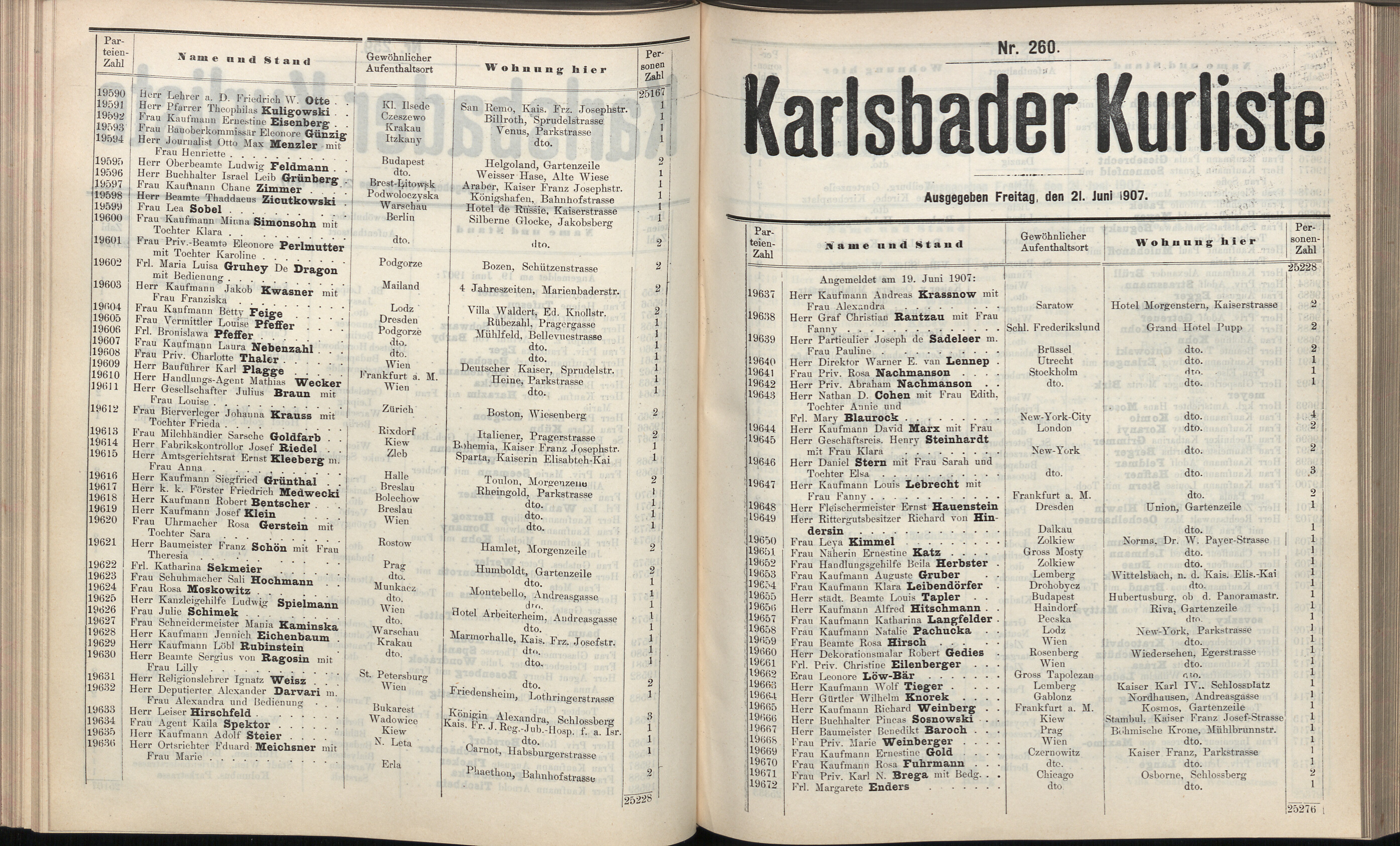 373. soap-kv_knihovna_karlsbader-kurliste-1907_3740