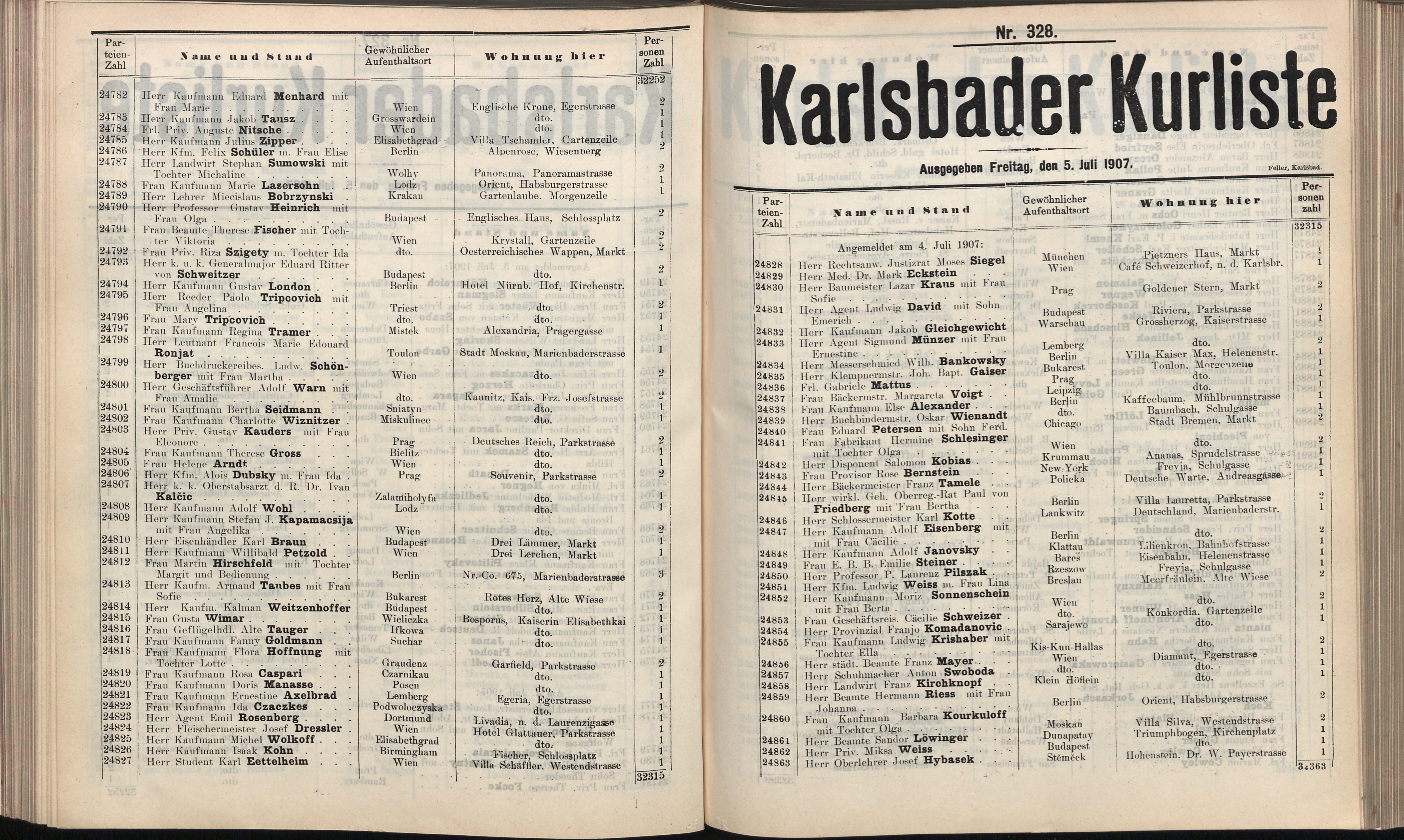 441. soap-kv_knihovna_karlsbader-kurliste-1907_4420