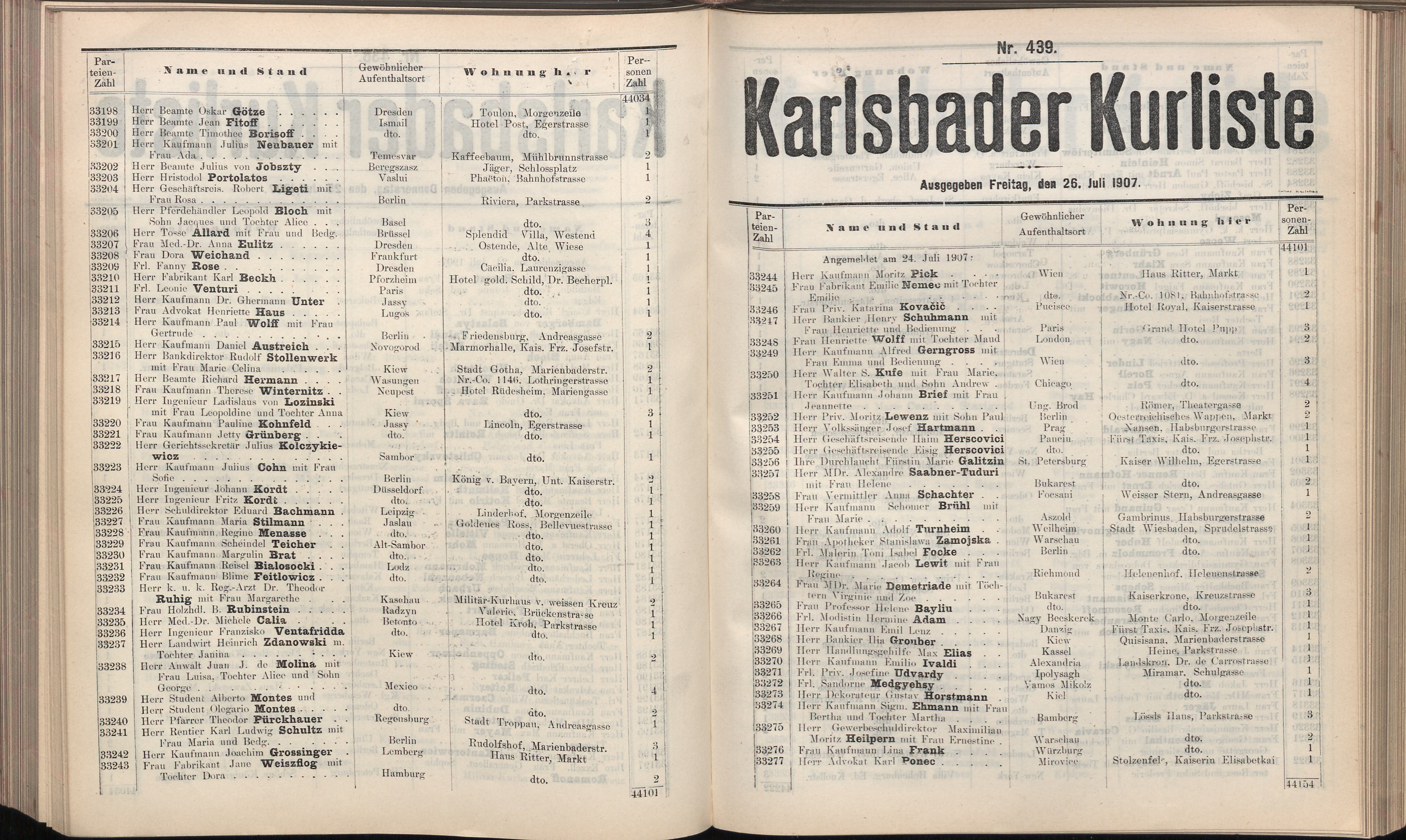 553. soap-kv_knihovna_karlsbader-kurliste-1907_5540