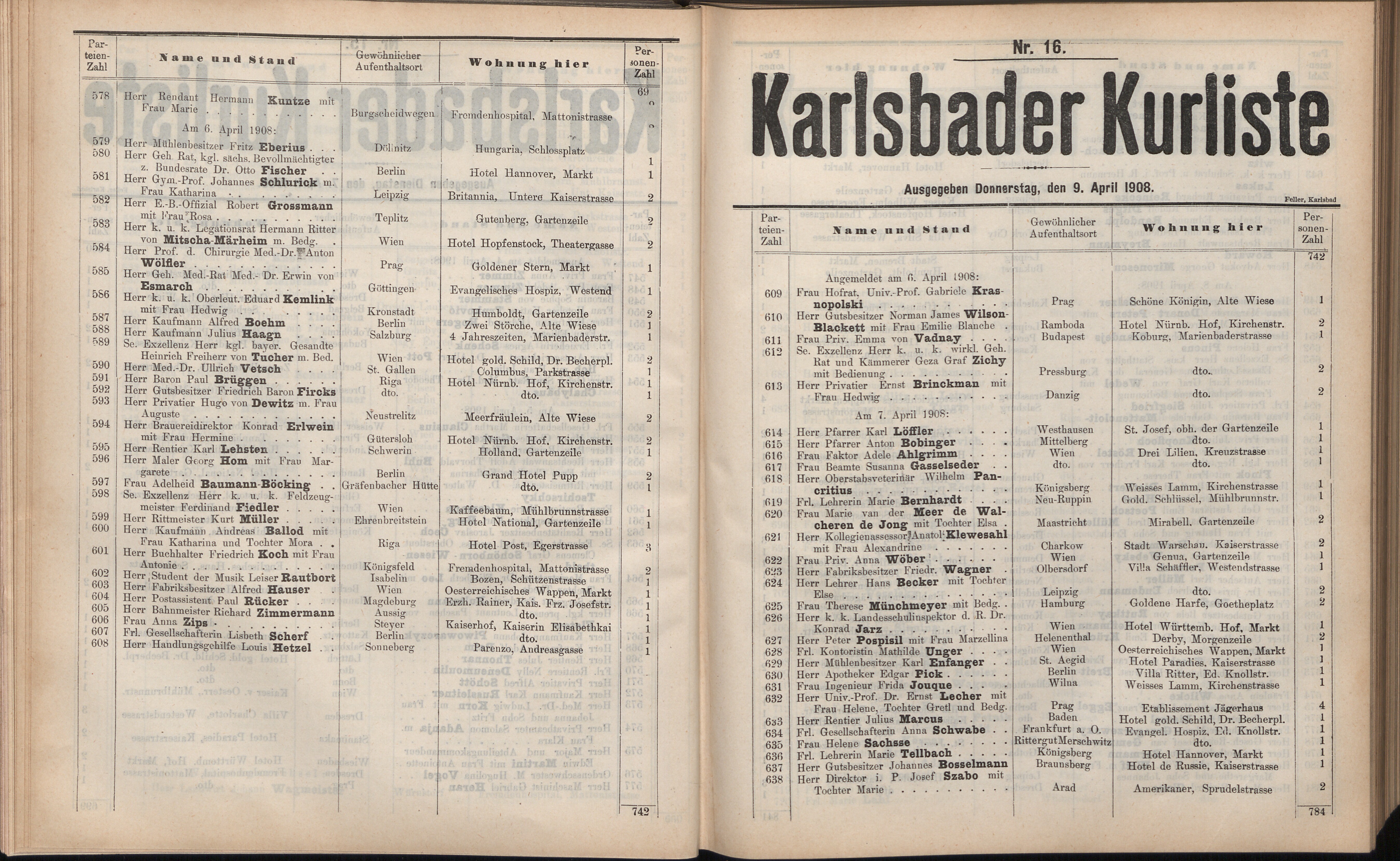 128. soap-kv_knihovna_karlsbader-kurliste-1908_1290