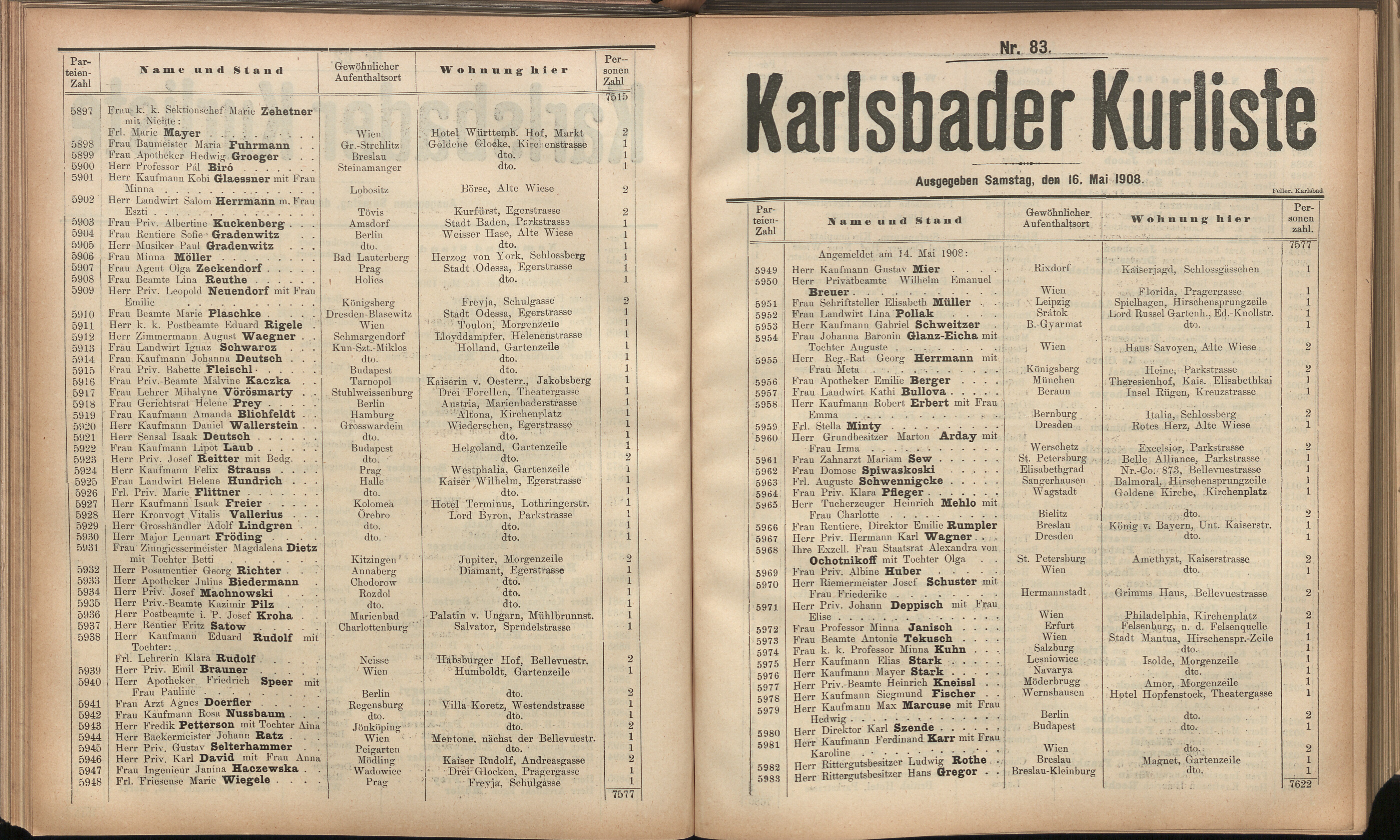 195. soap-kv_knihovna_karlsbader-kurliste-1908_1960
