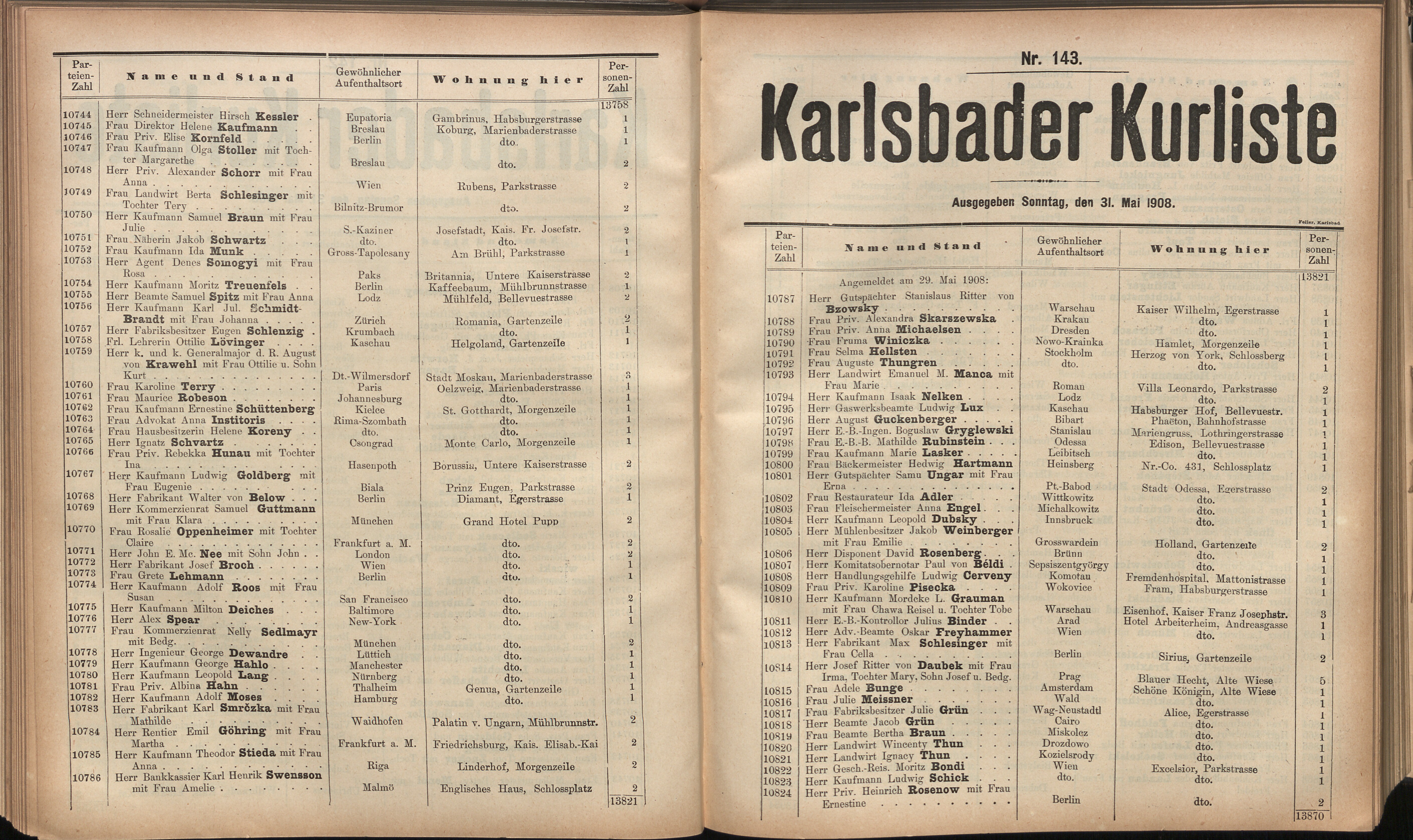 255. soap-kv_knihovna_karlsbader-kurliste-1908_2560
