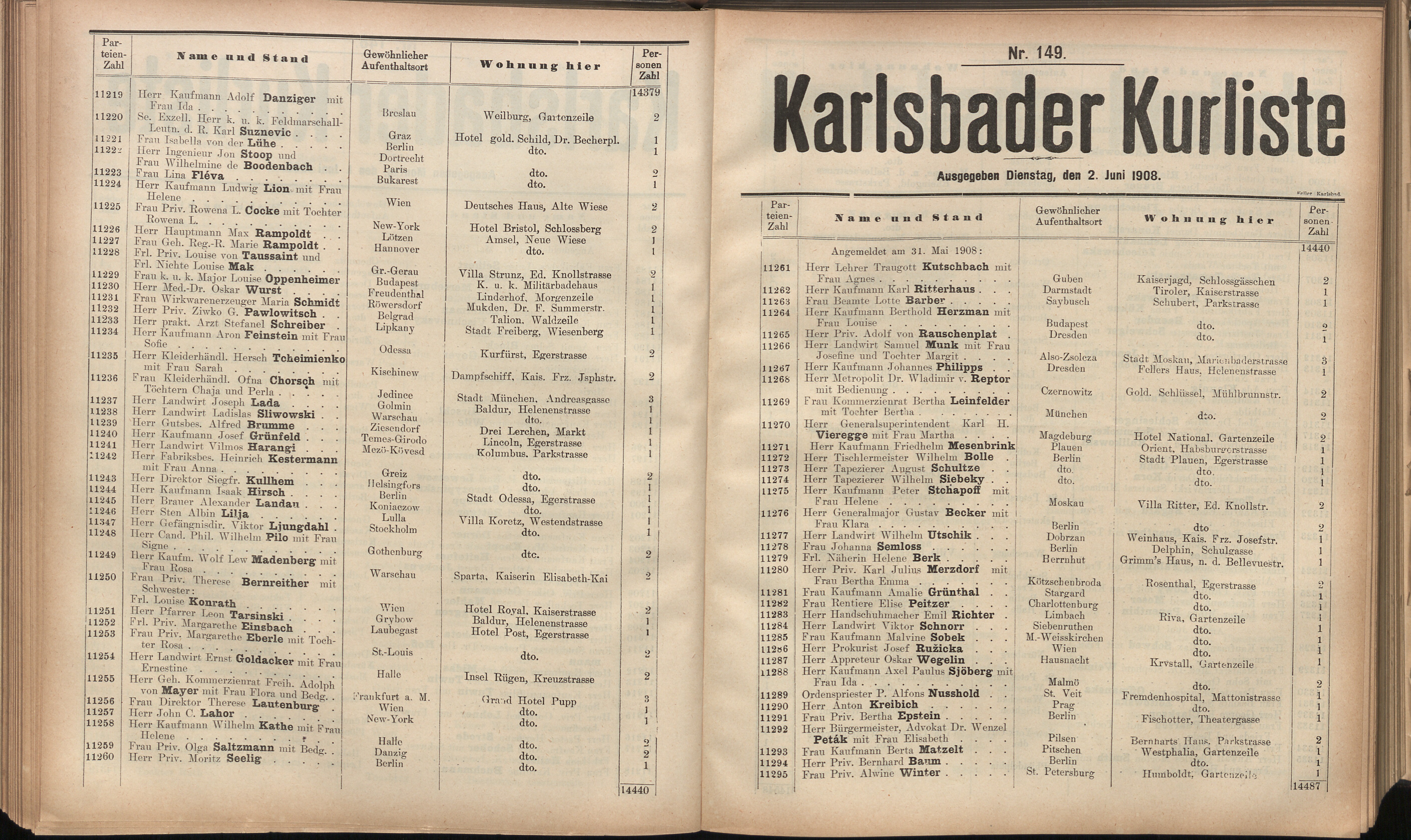 261. soap-kv_knihovna_karlsbader-kurliste-1908_2620