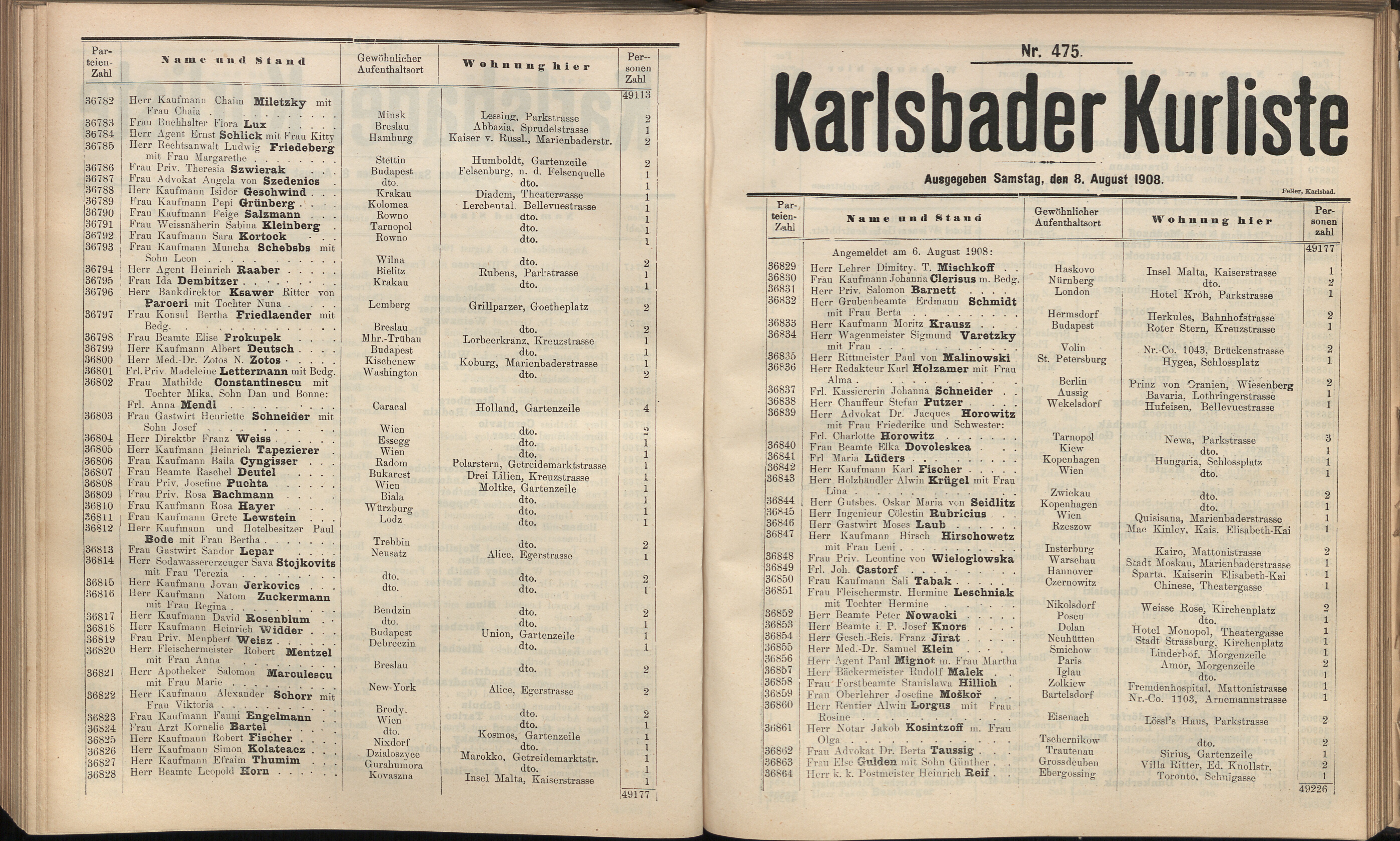 588. soap-kv_knihovna_karlsbader-kurliste-1908_5890