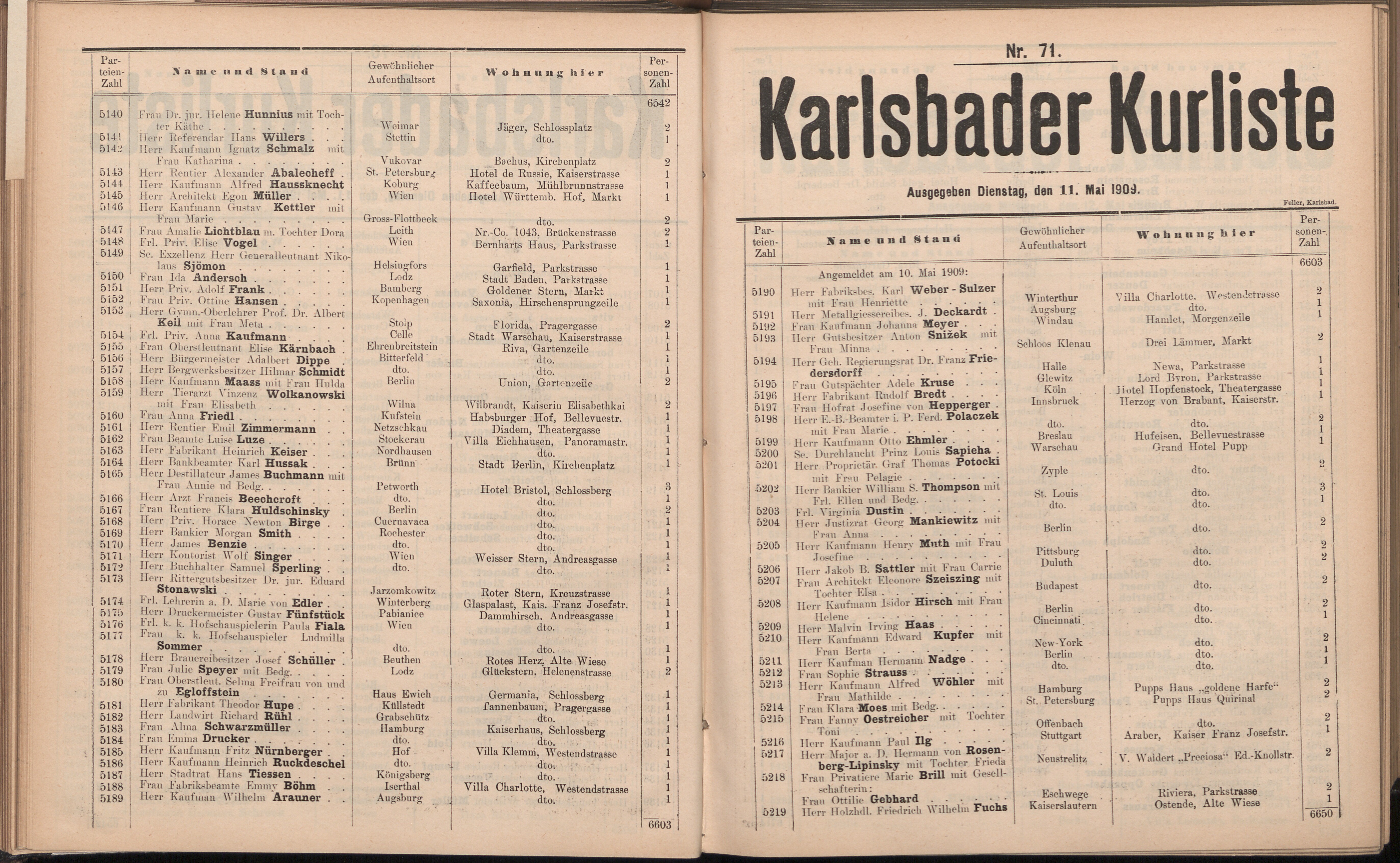 187. soap-kv_knihovna_karlsbader-kurliste-1909_1870