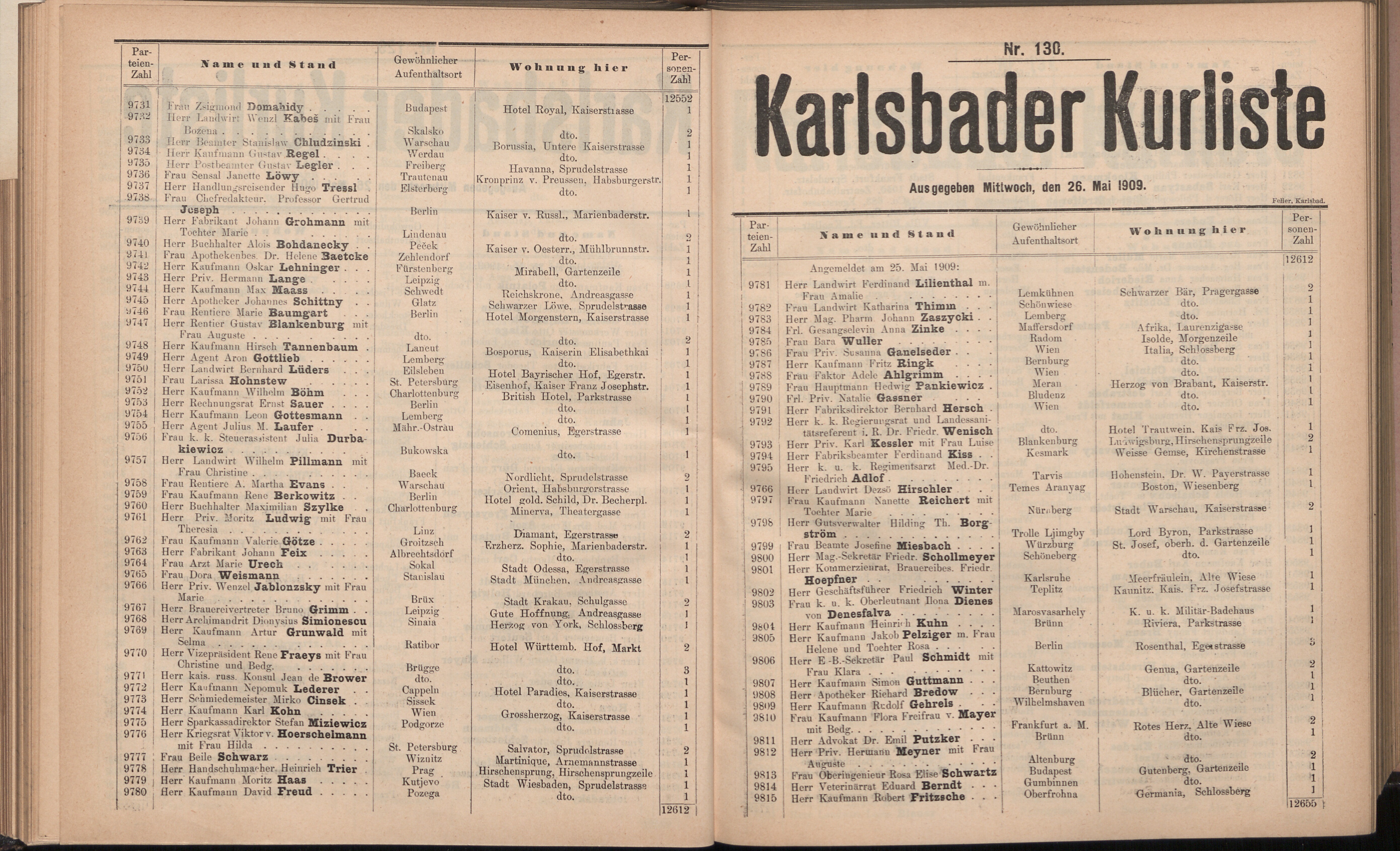 246. soap-kv_knihovna_karlsbader-kurliste-1909_2460