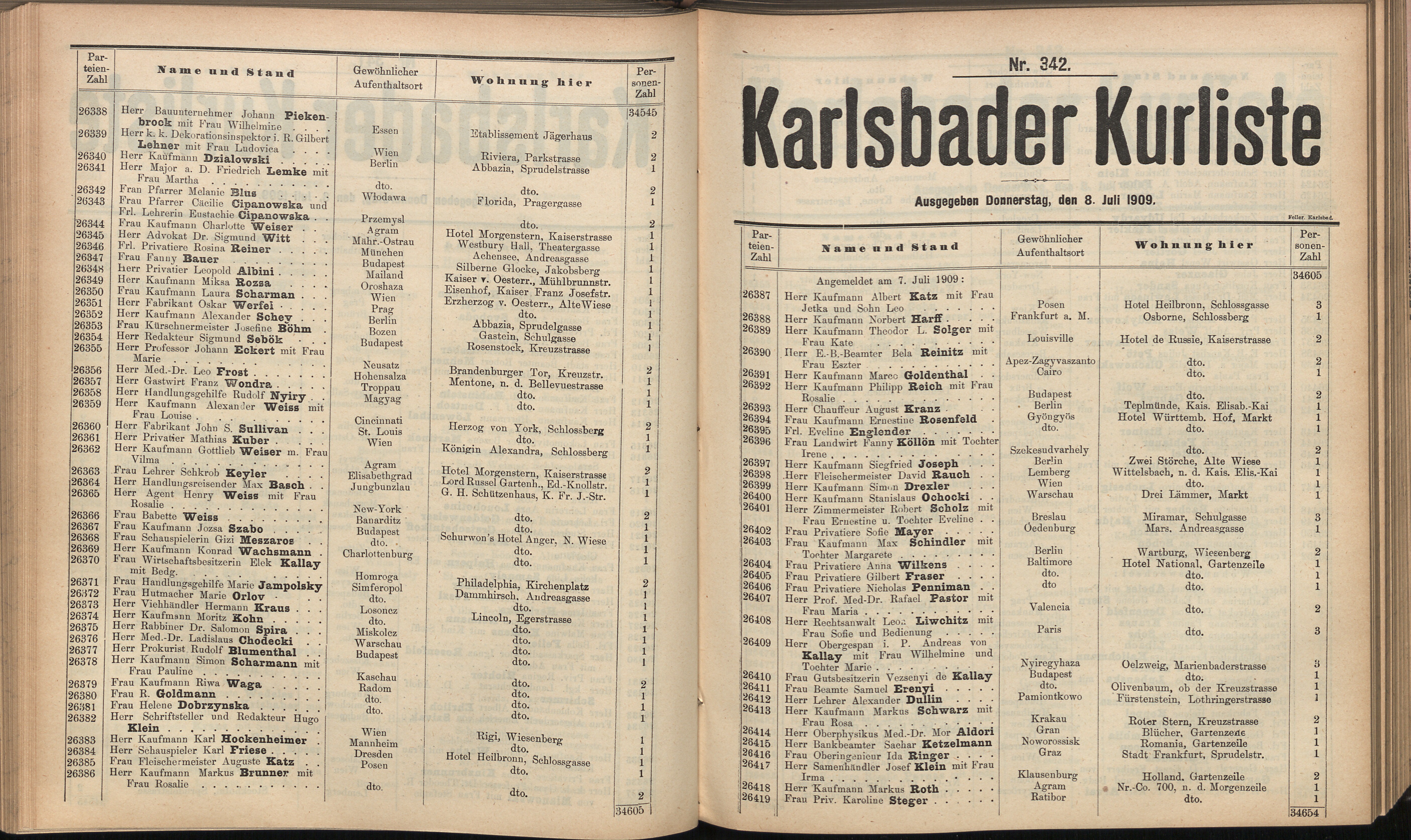 460. soap-kv_knihovna_karlsbader-kurliste-1909_4600