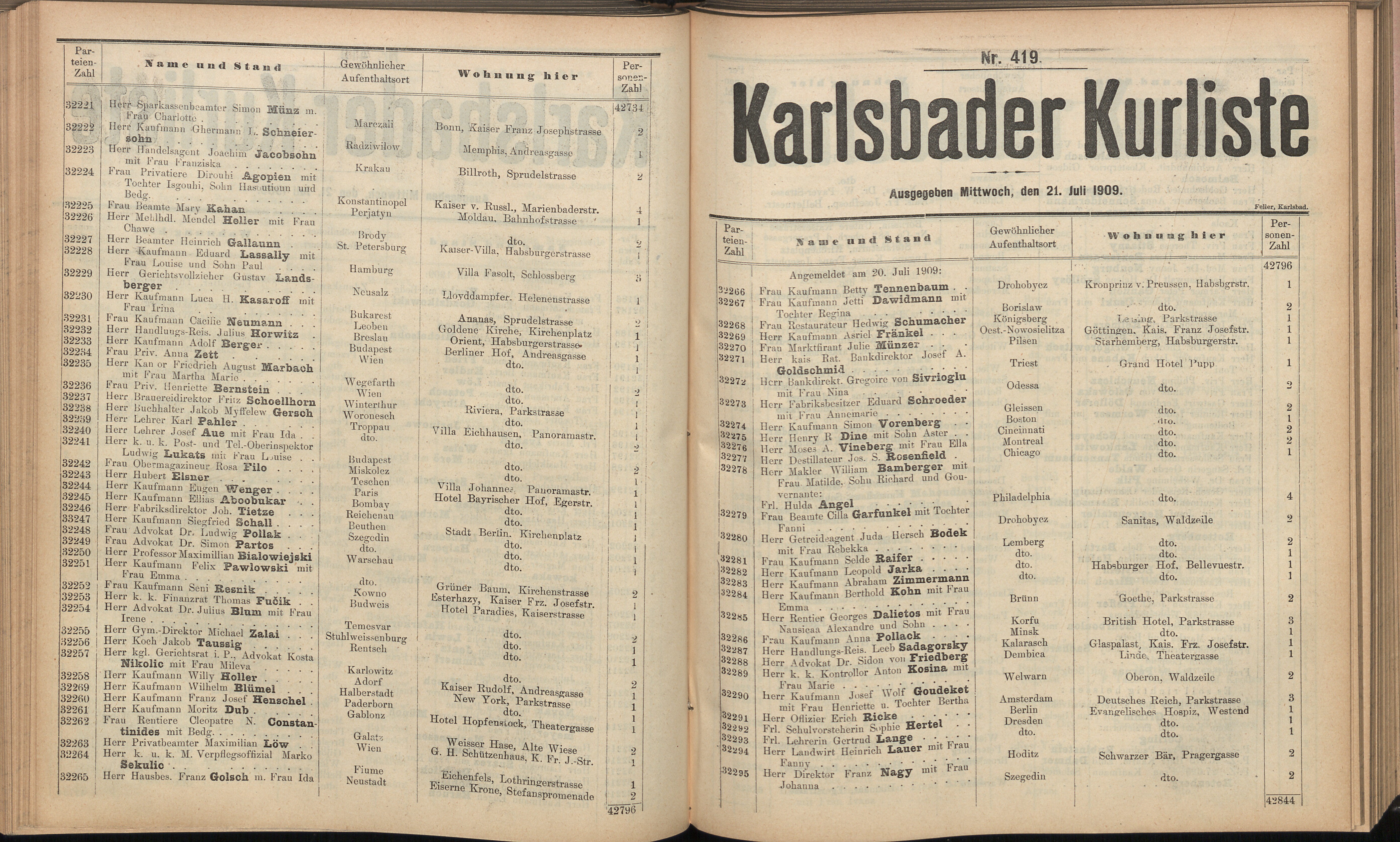 537. soap-kv_knihovna_karlsbader-kurliste-1909_5370