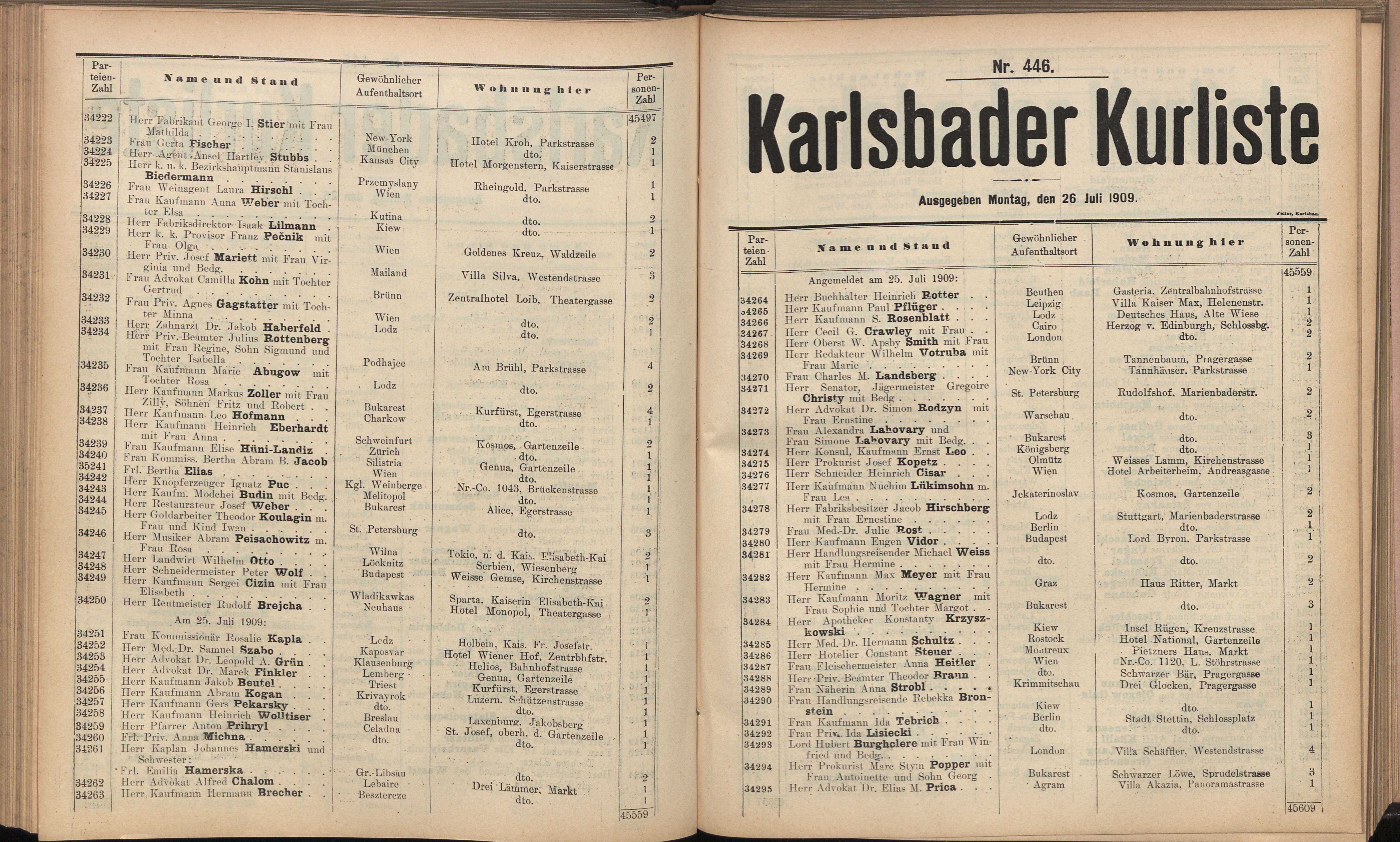 564. soap-kv_knihovna_karlsbader-kurliste-1909_5640