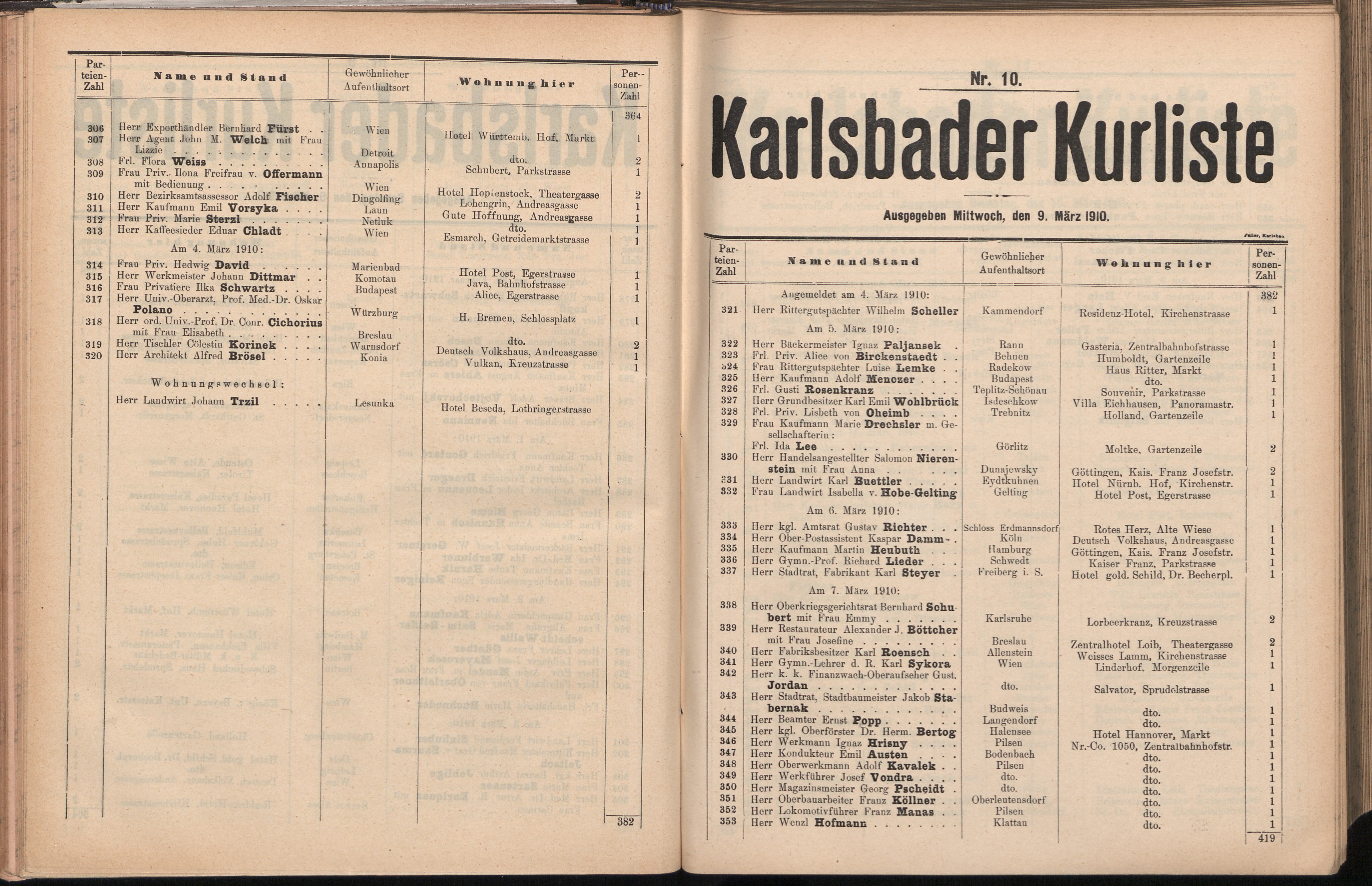 131. soap-kv_knihovna_karlsbader-kurliste-1910_1310