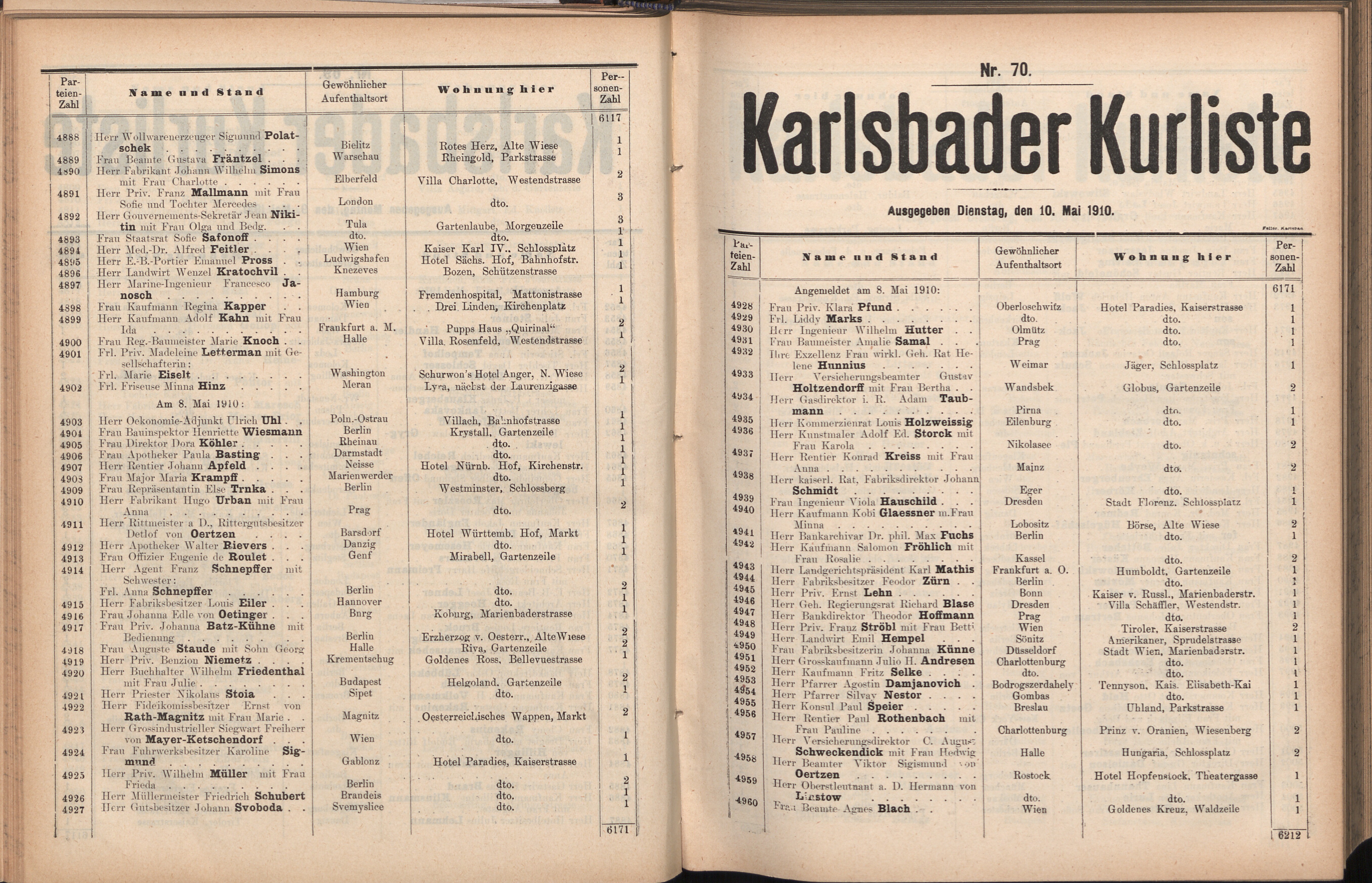 191. soap-kv_knihovna_karlsbader-kurliste-1910_1910