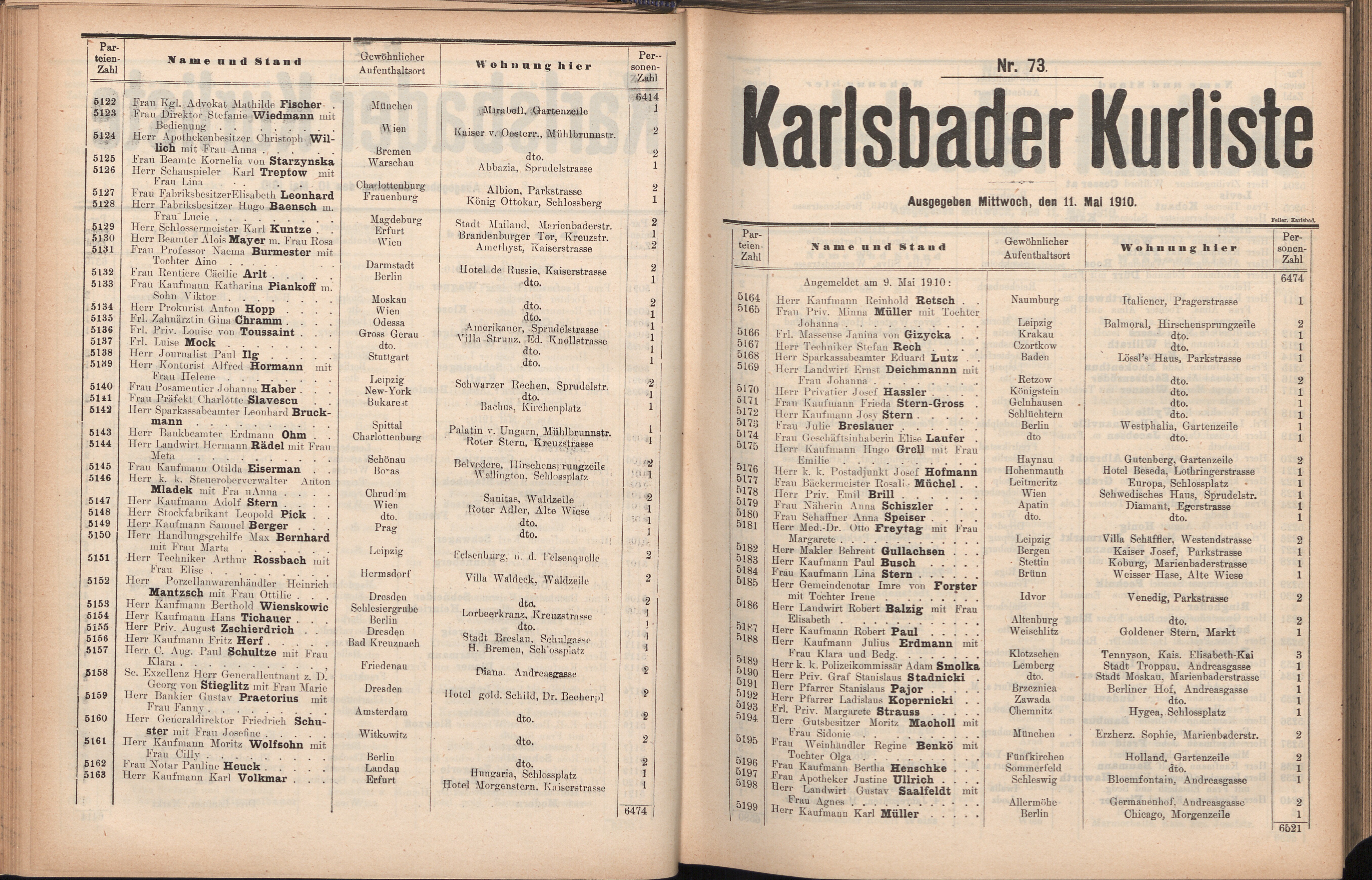 194. soap-kv_knihovna_karlsbader-kurliste-1910_1940
