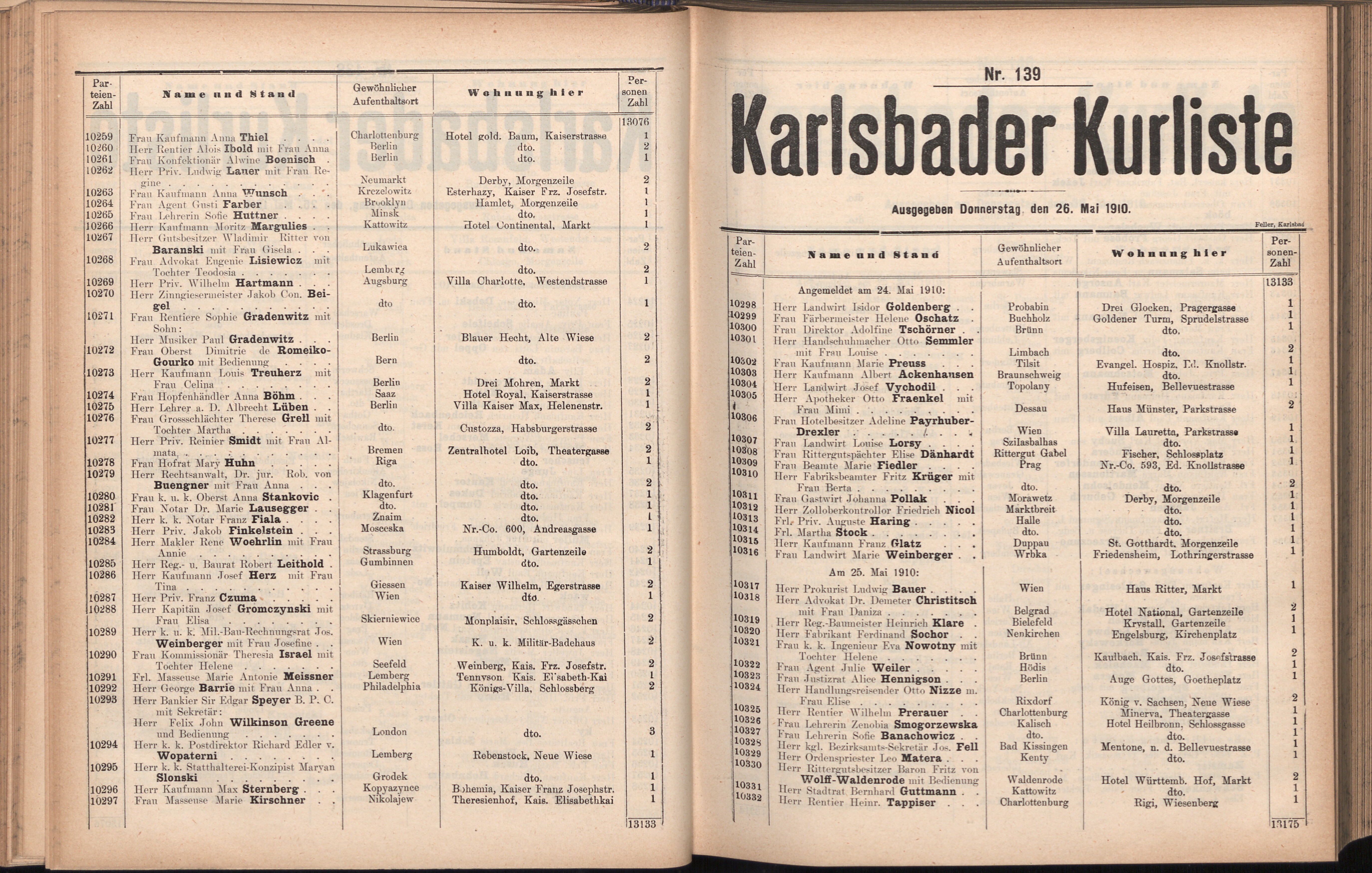 260. soap-kv_knihovna_karlsbader-kurliste-1910_2600