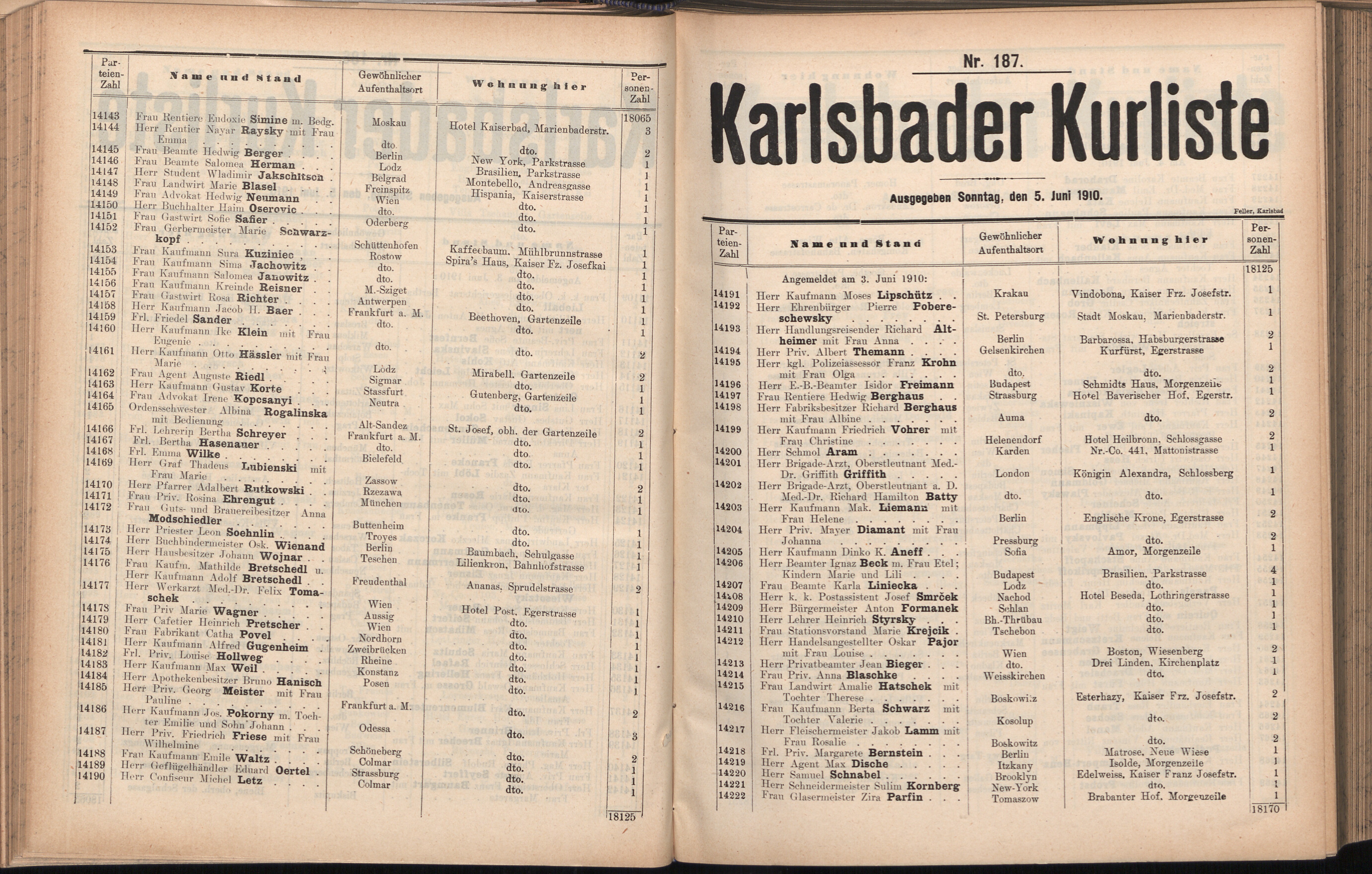 310. soap-kv_knihovna_karlsbader-kurliste-1910_3100