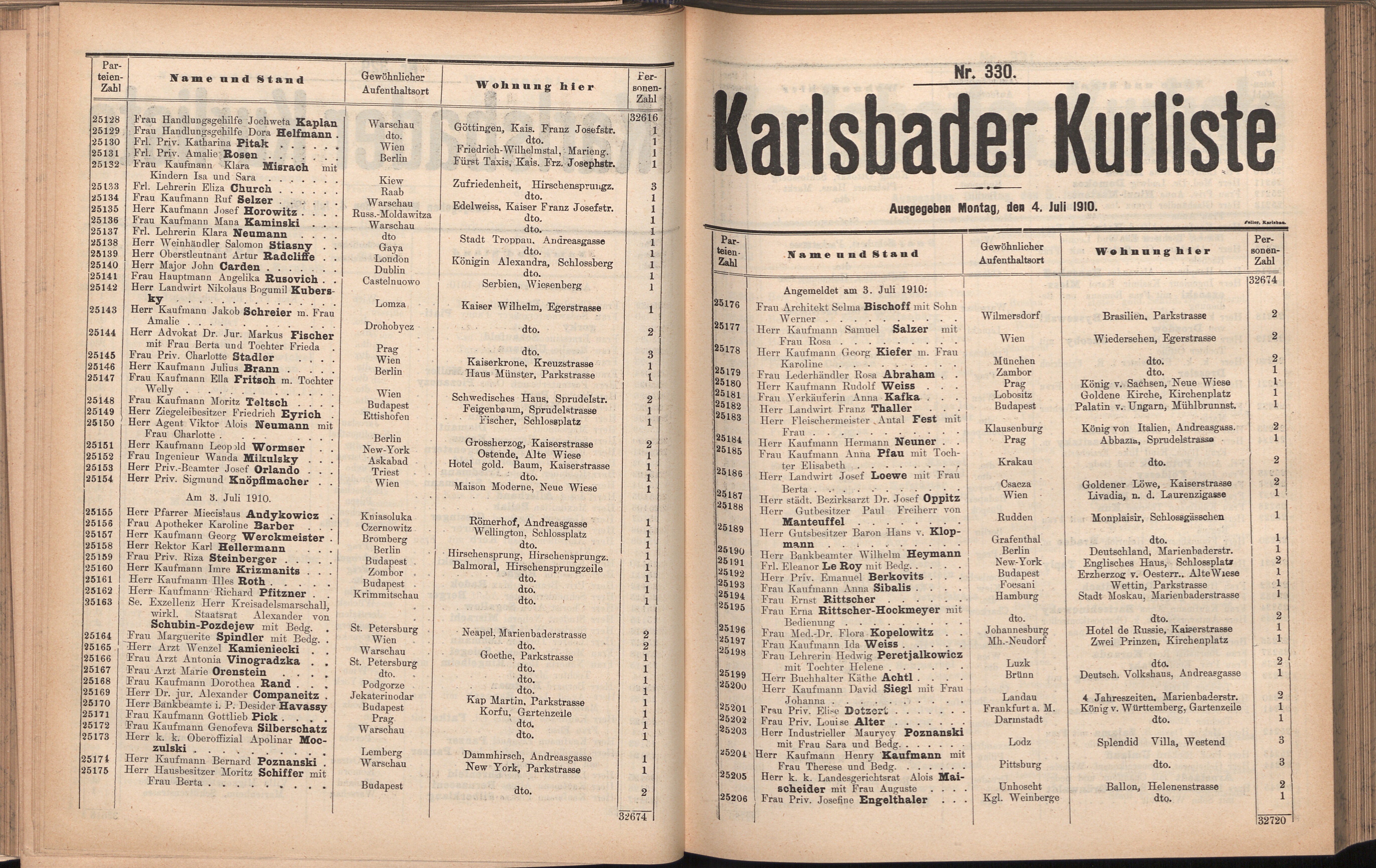 452. soap-kv_knihovna_karlsbader-kurliste-1910_4520