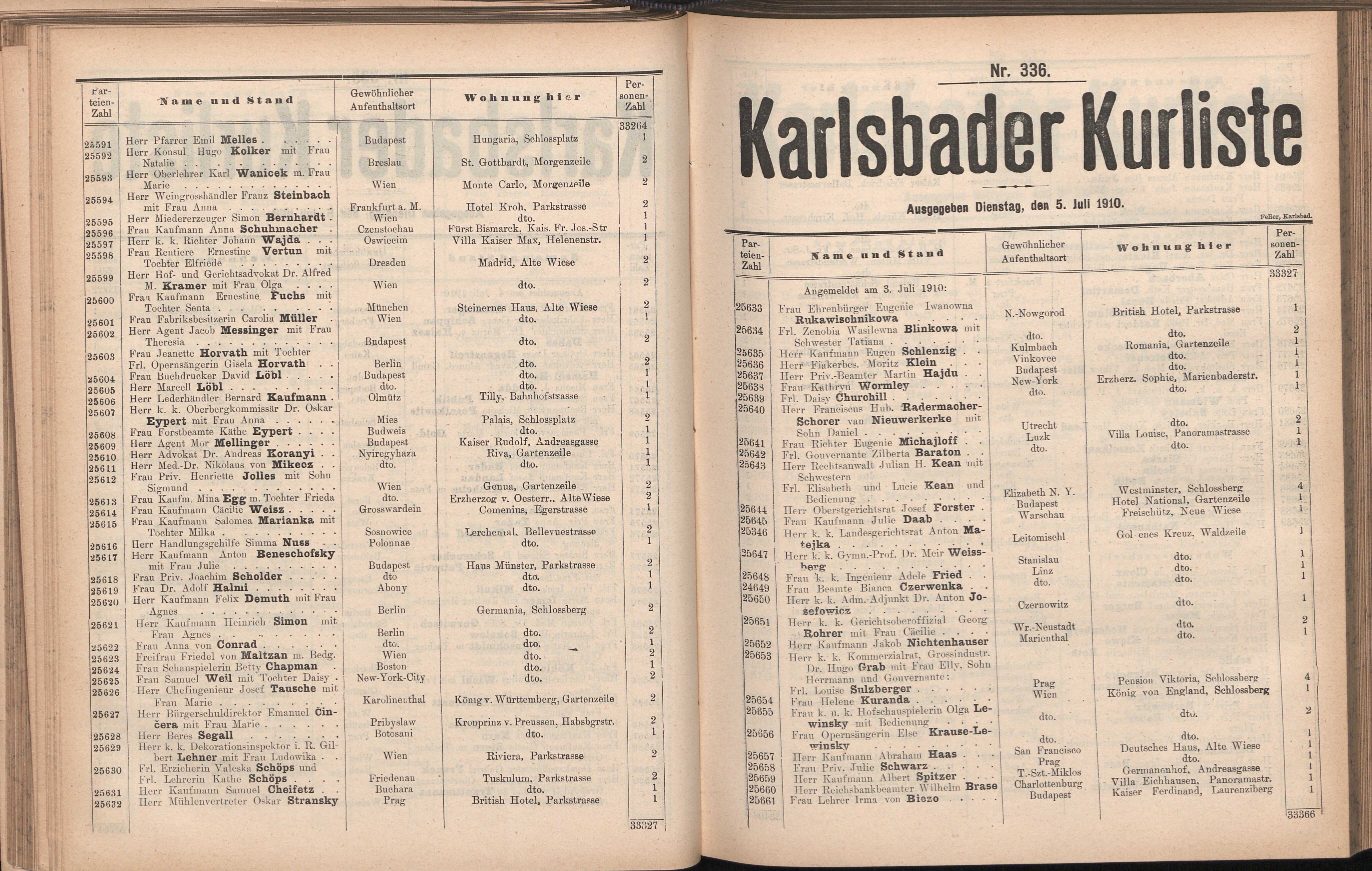 458. soap-kv_knihovna_karlsbader-kurliste-1910_4580