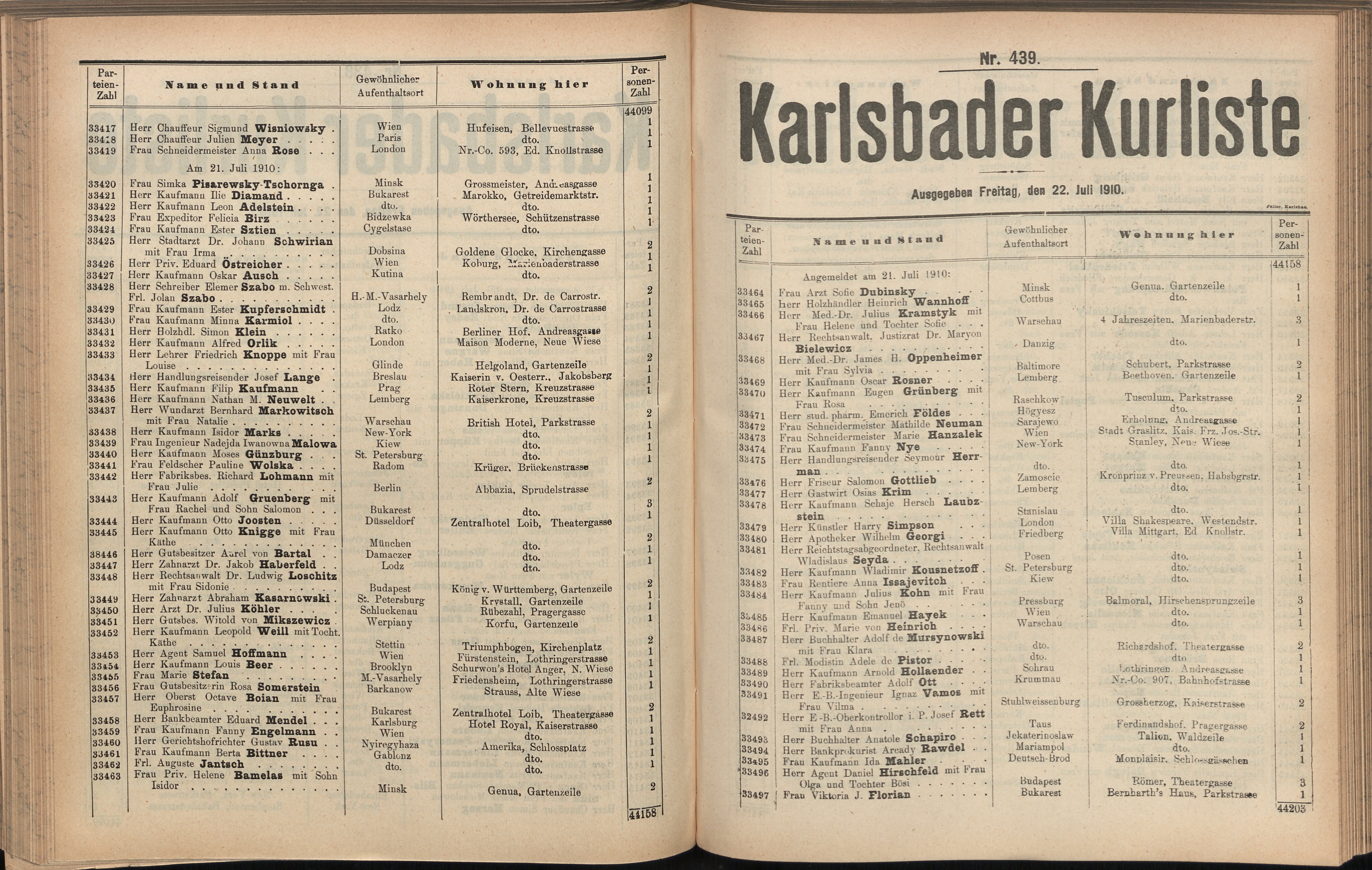 560. soap-kv_knihovna_karlsbader-kurliste-1910_5600