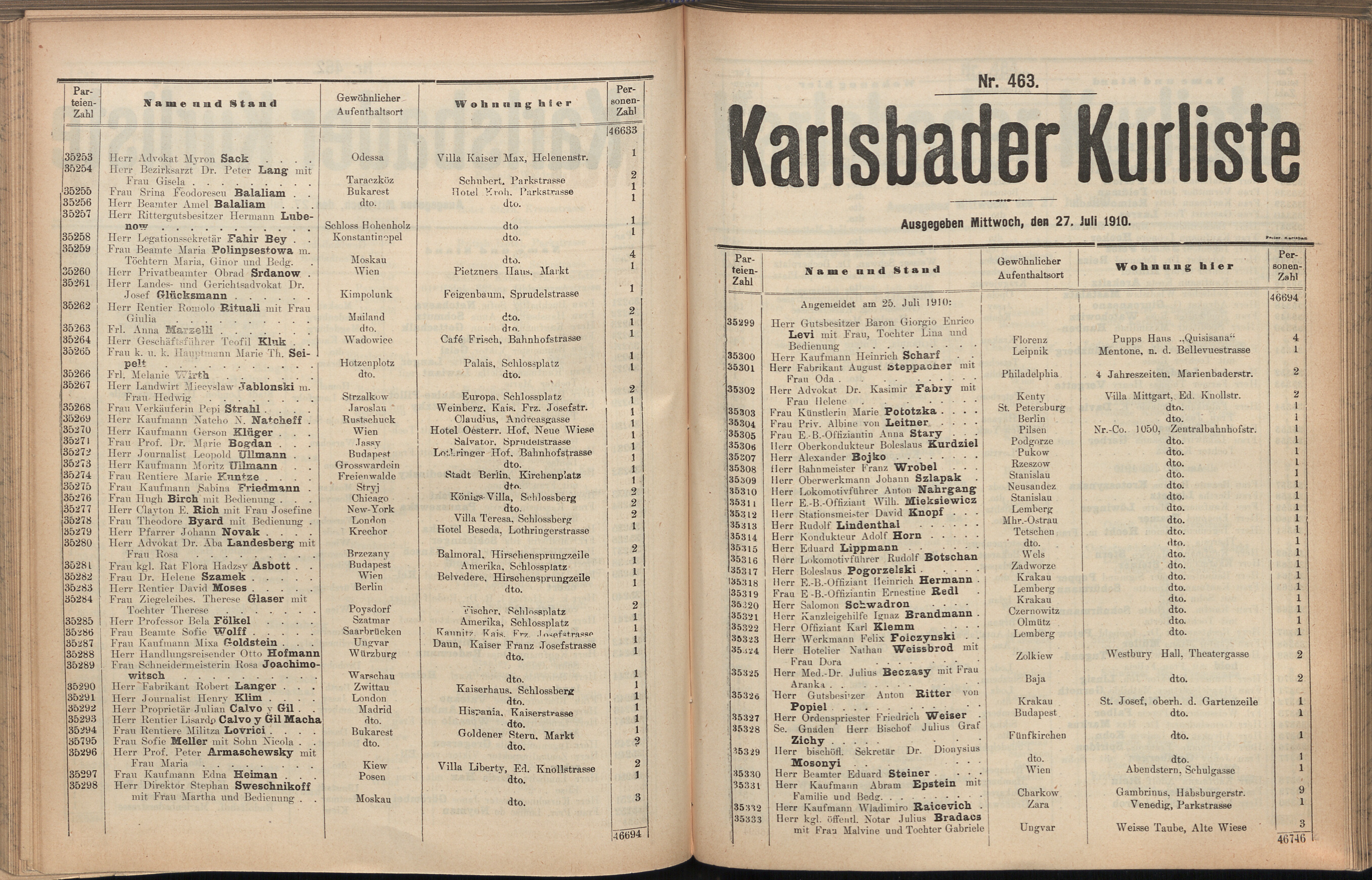 584. soap-kv_knihovna_karlsbader-kurliste-1910_5840