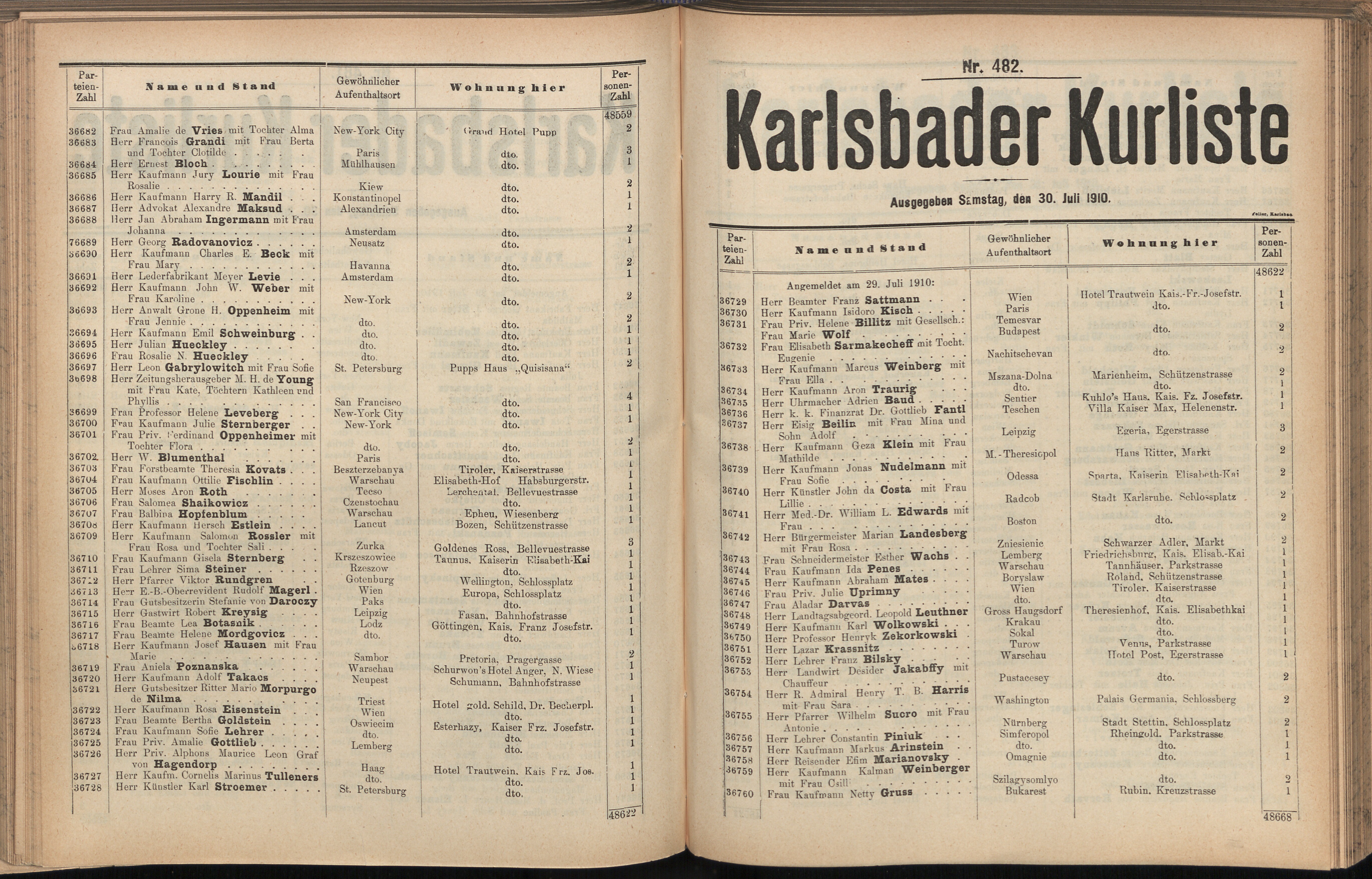603. soap-kv_knihovna_karlsbader-kurliste-1910_6030