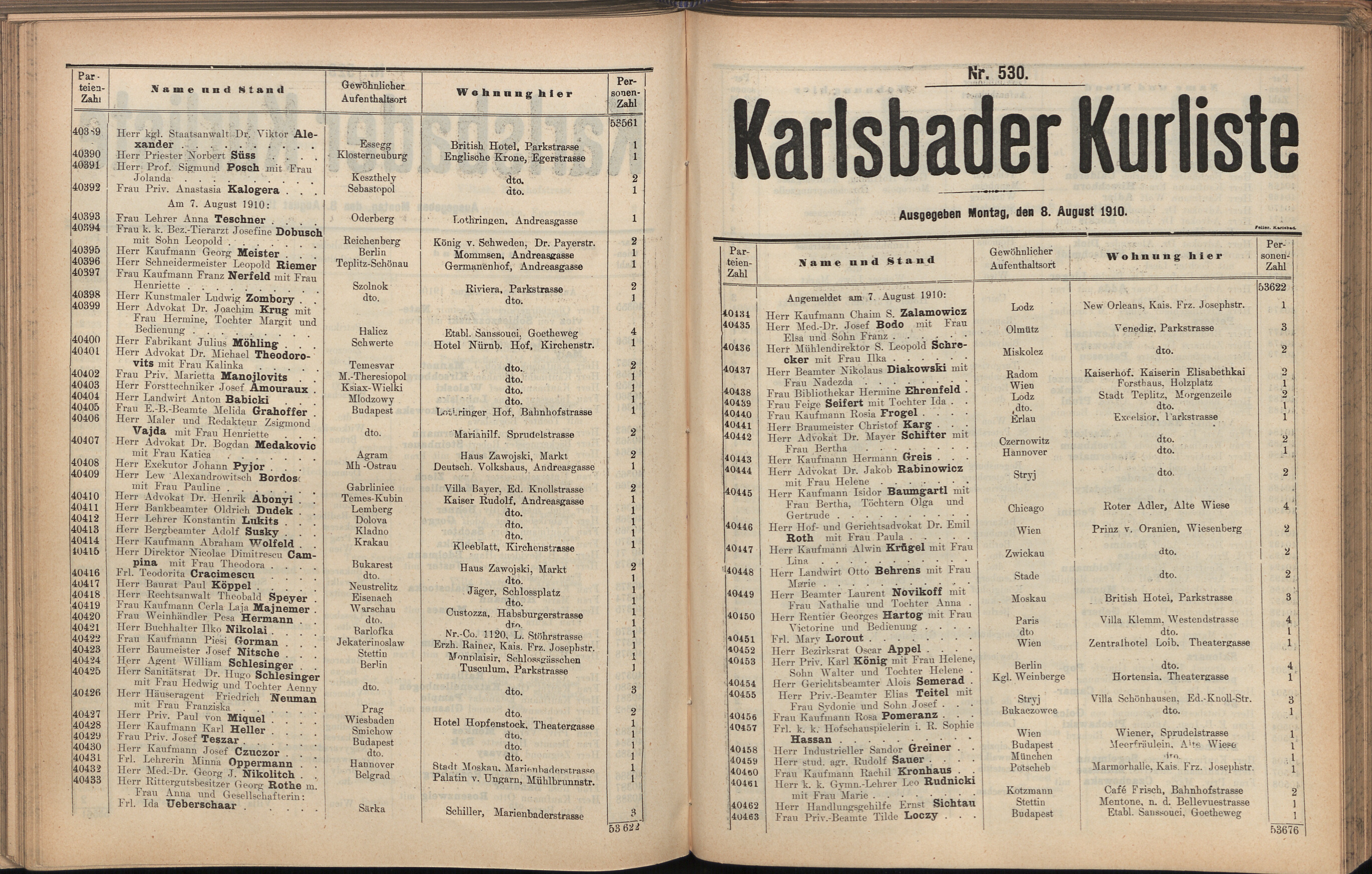 651. soap-kv_knihovna_karlsbader-kurliste-1910_6510
