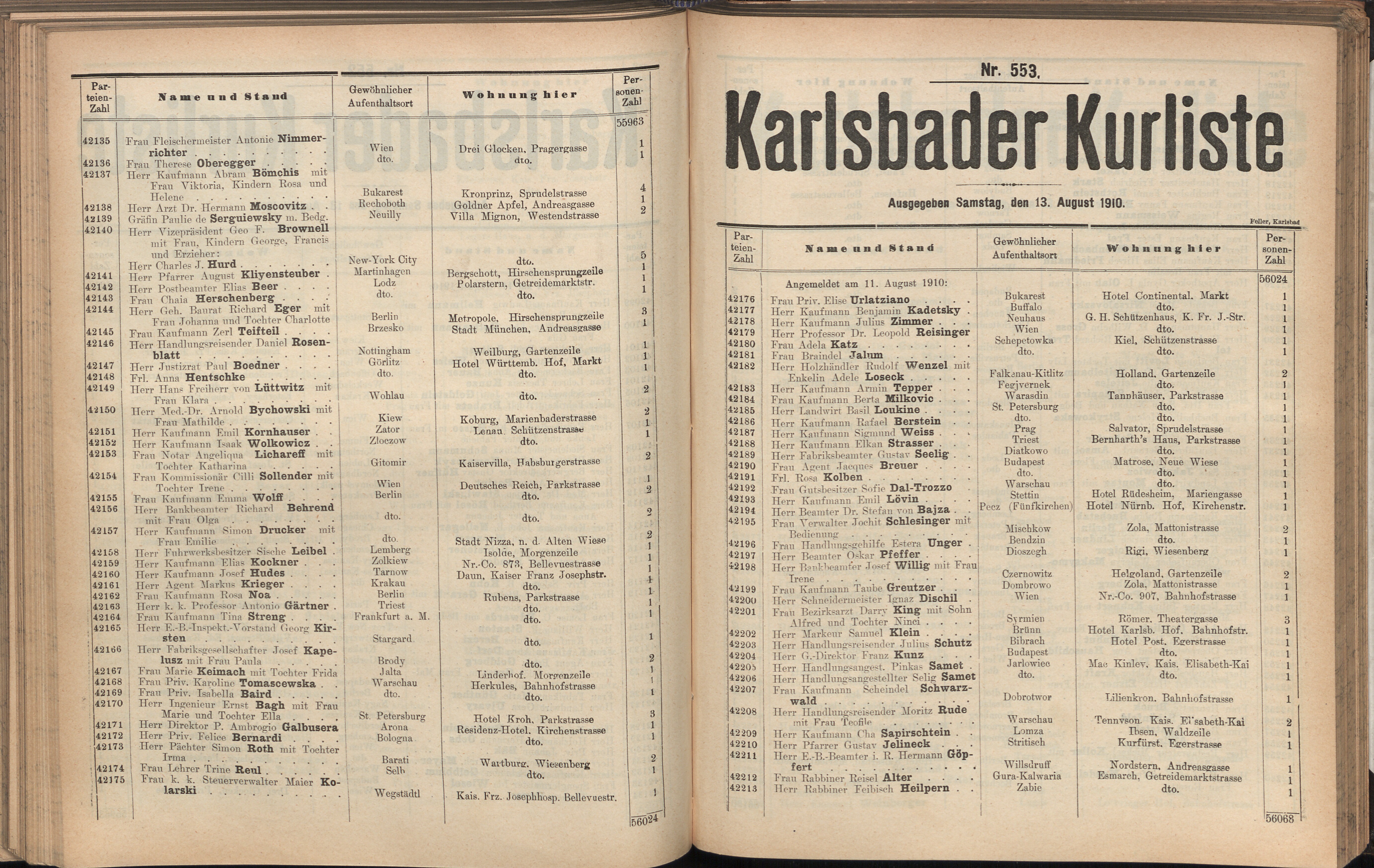 674. soap-kv_knihovna_karlsbader-kurliste-1910_6740