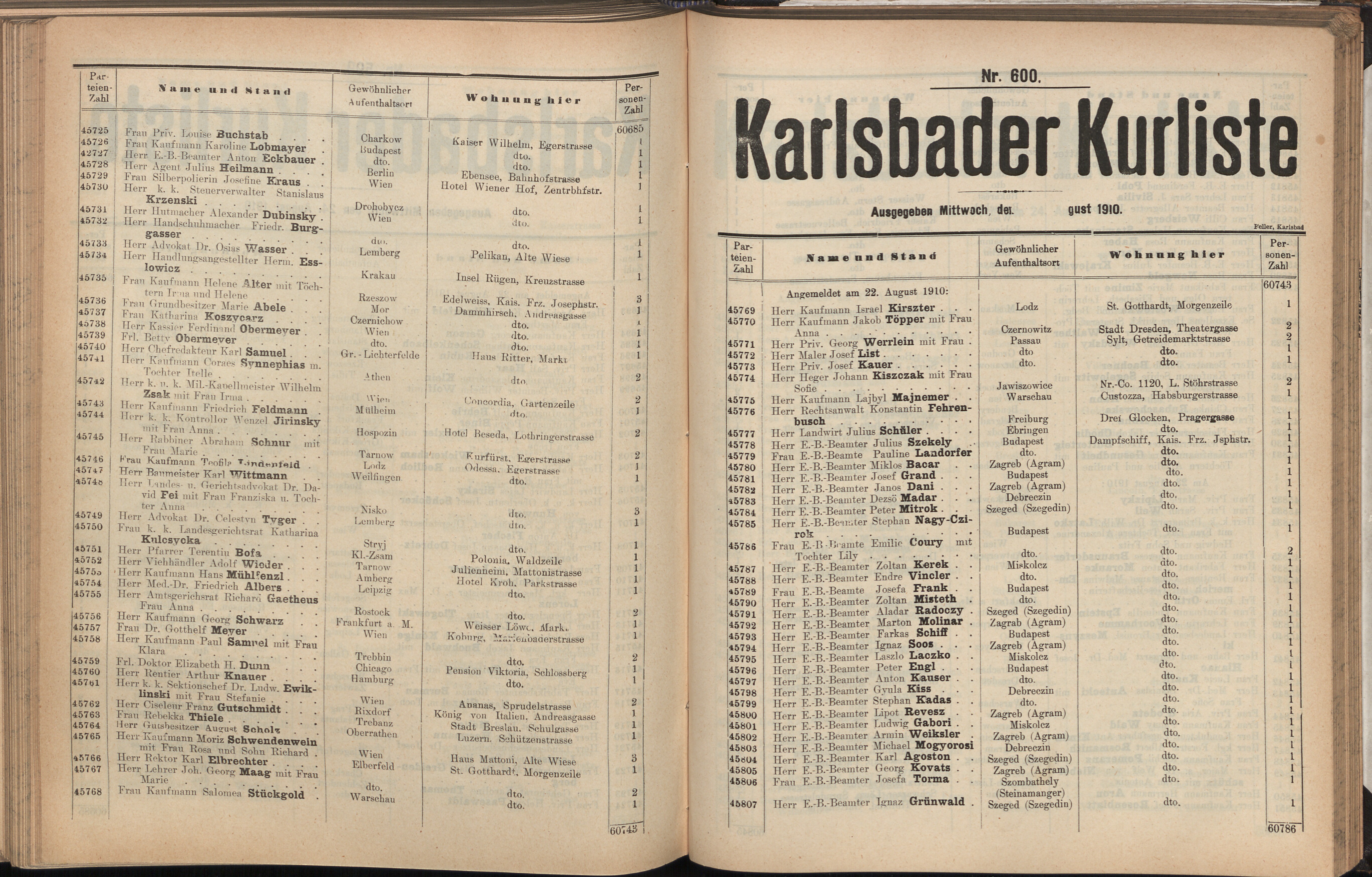 721. soap-kv_knihovna_karlsbader-kurliste-1910_7210