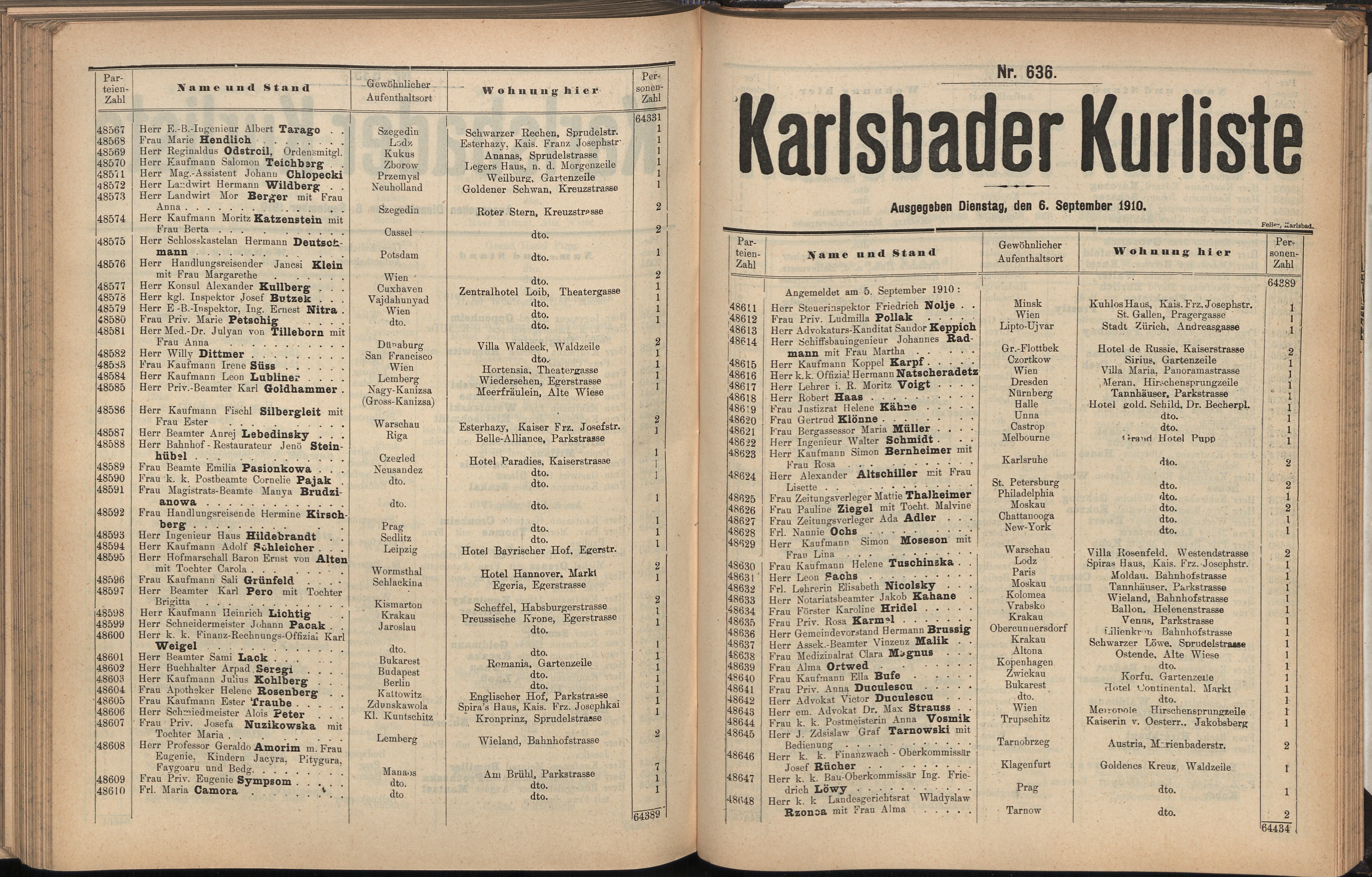 758. soap-kv_knihovna_karlsbader-kurliste-1910_7580