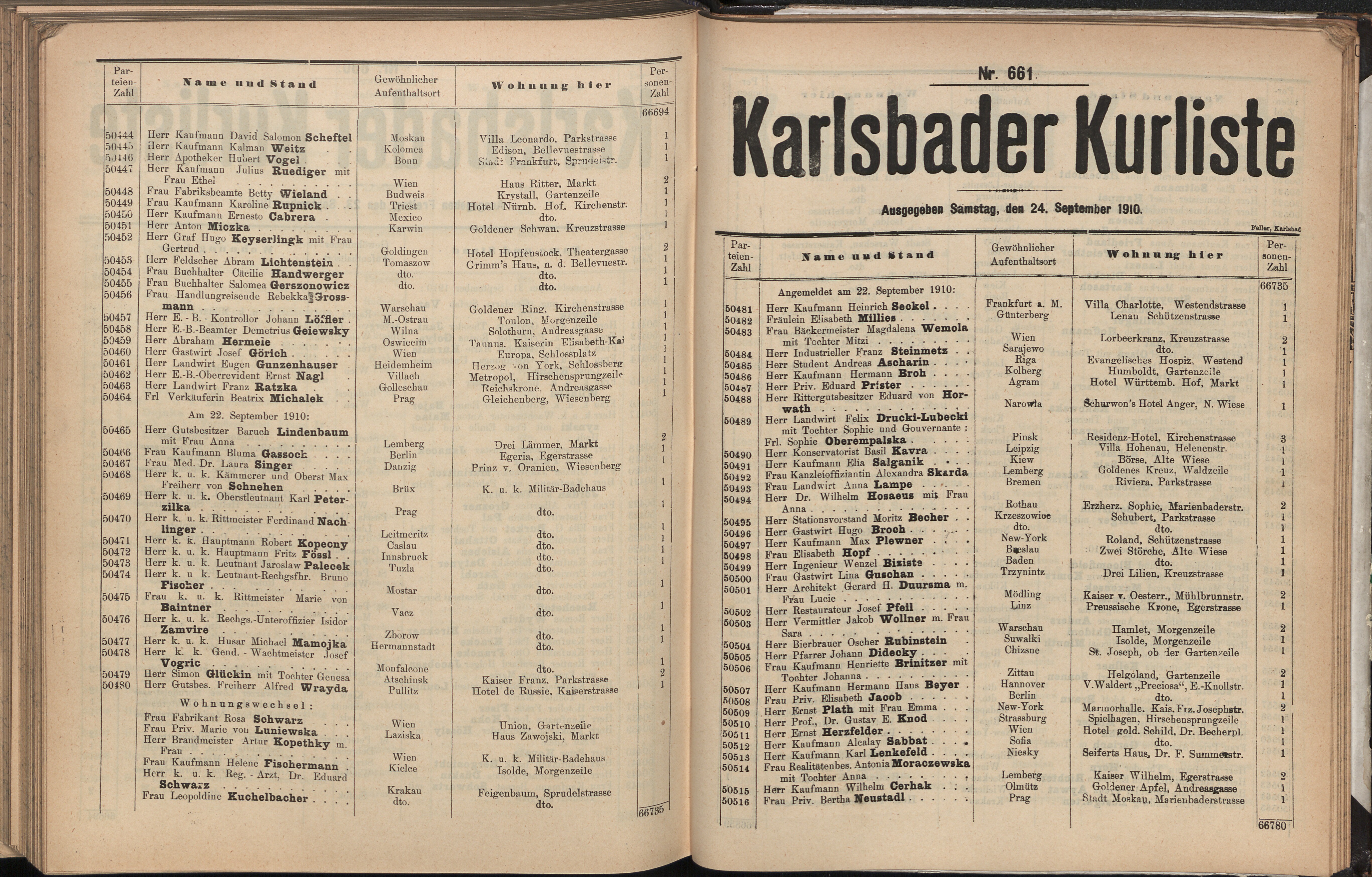 783. soap-kv_knihovna_karlsbader-kurliste-1910_7830