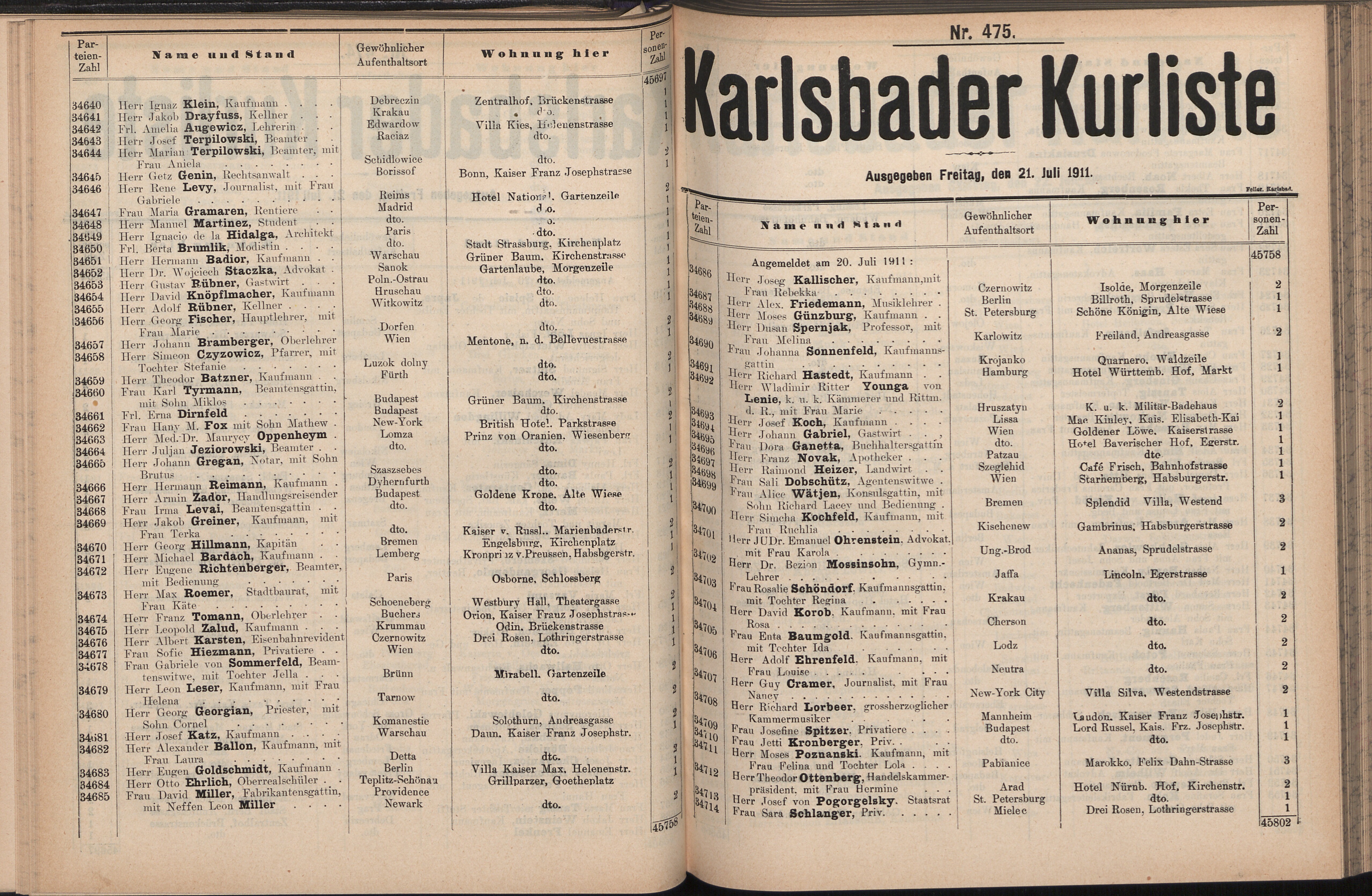 141. soap-kv_knihovna_karlsbader-kurliste-1911-2_1410