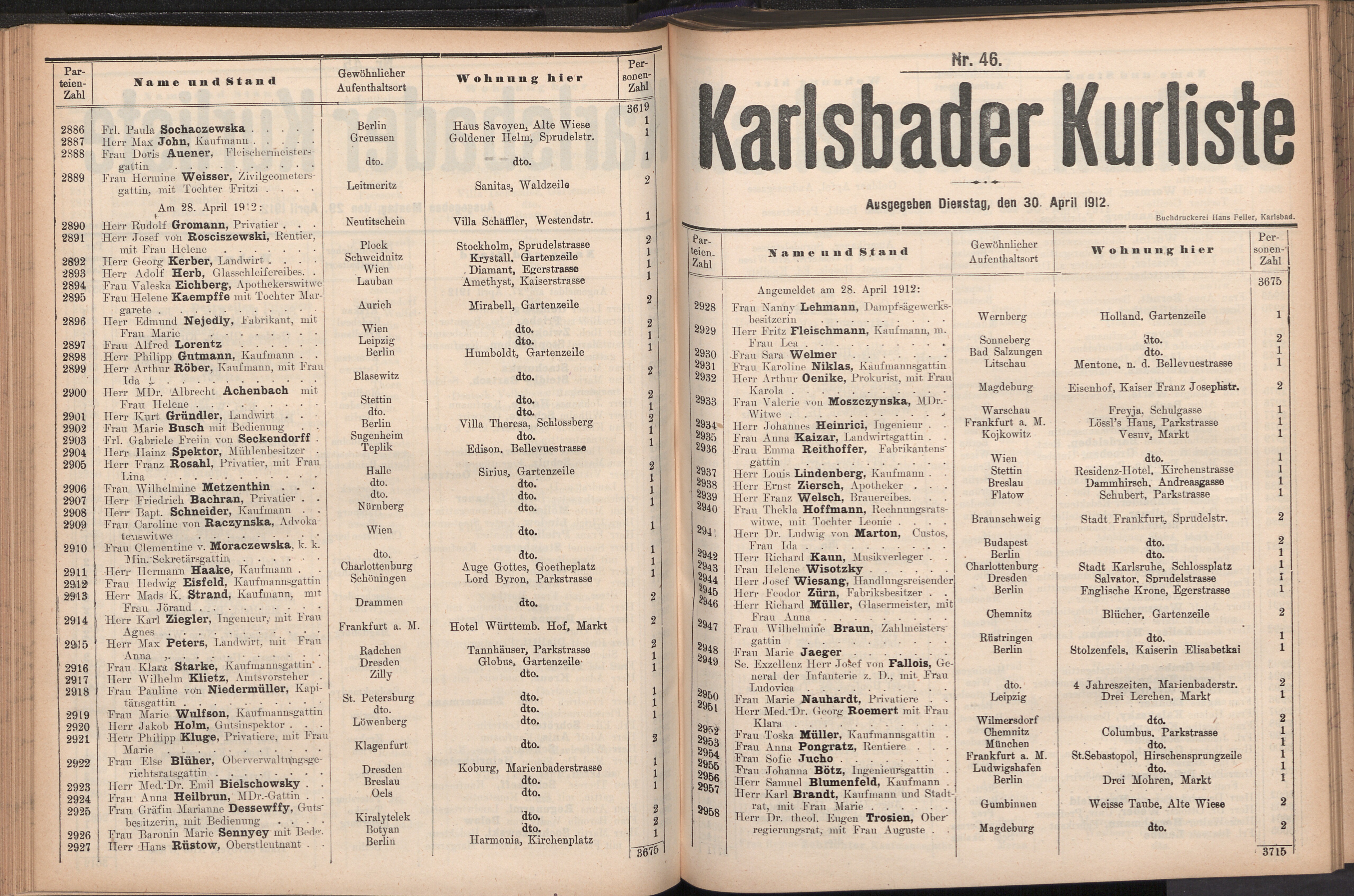 102. soap-kv_knihovna_karlsbader-kurliste-1912-1_1020