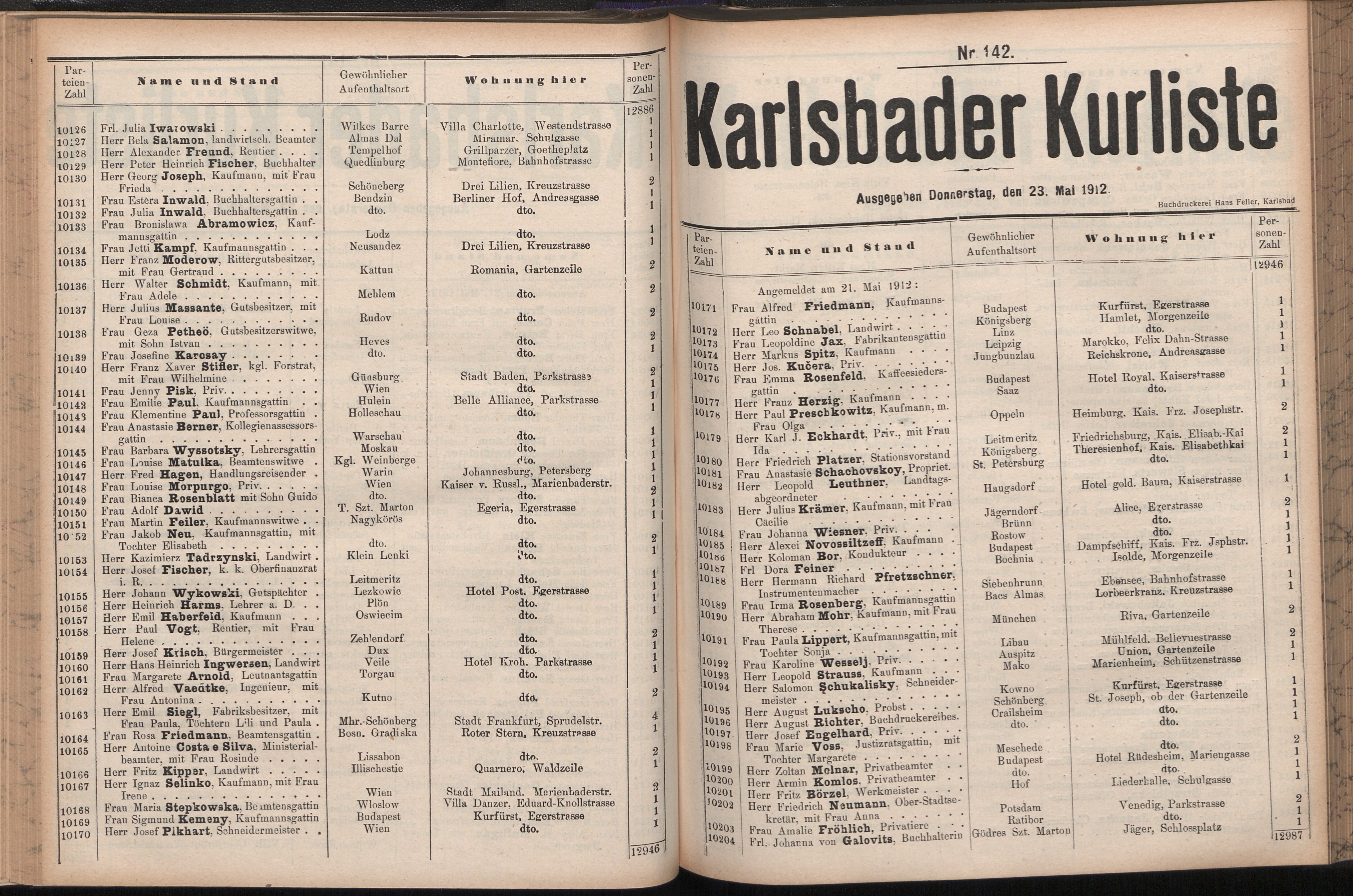 198. soap-kv_knihovna_karlsbader-kurliste-1912-1_1980