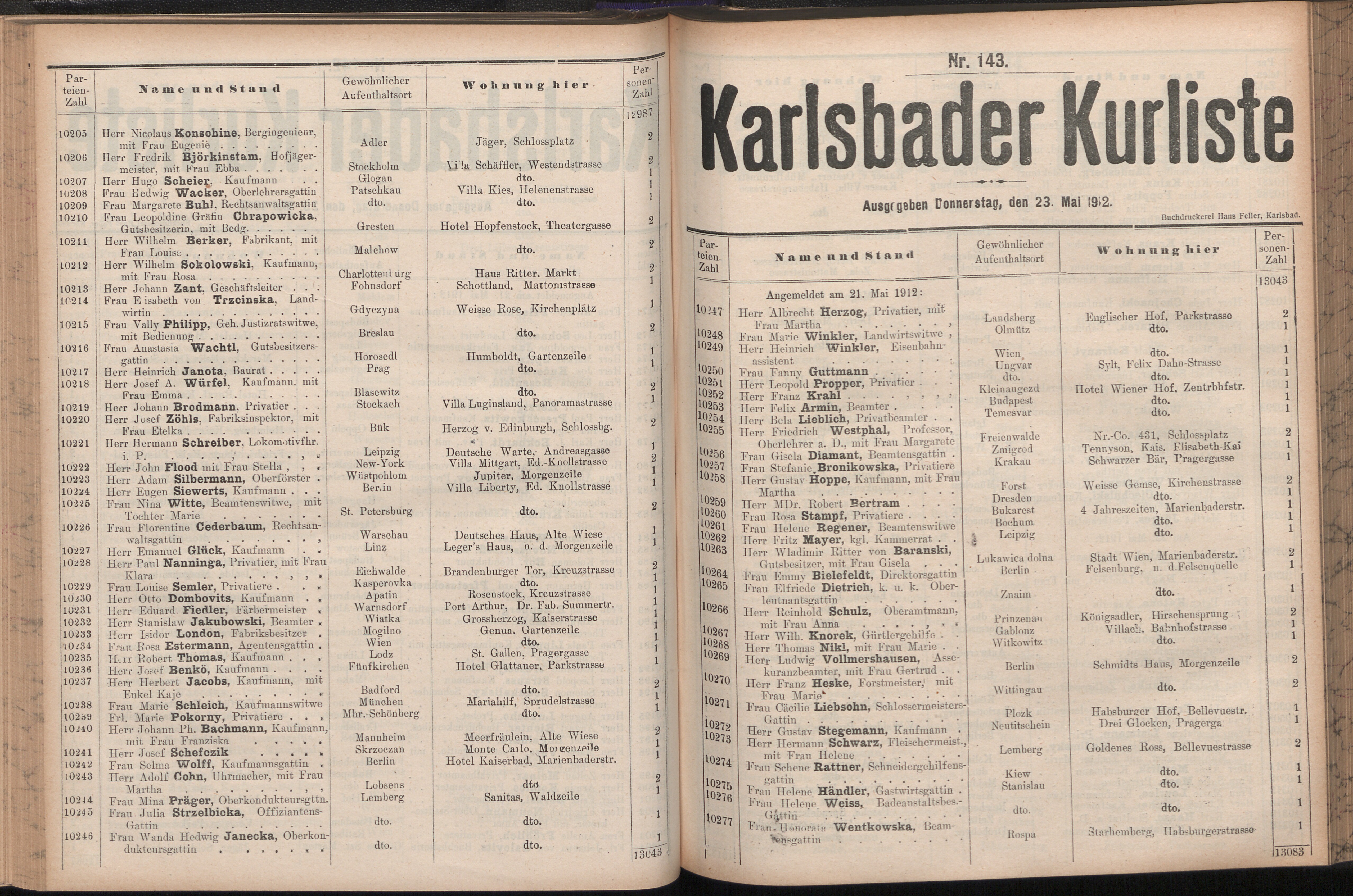 199. soap-kv_knihovna_karlsbader-kurliste-1912-1_1990