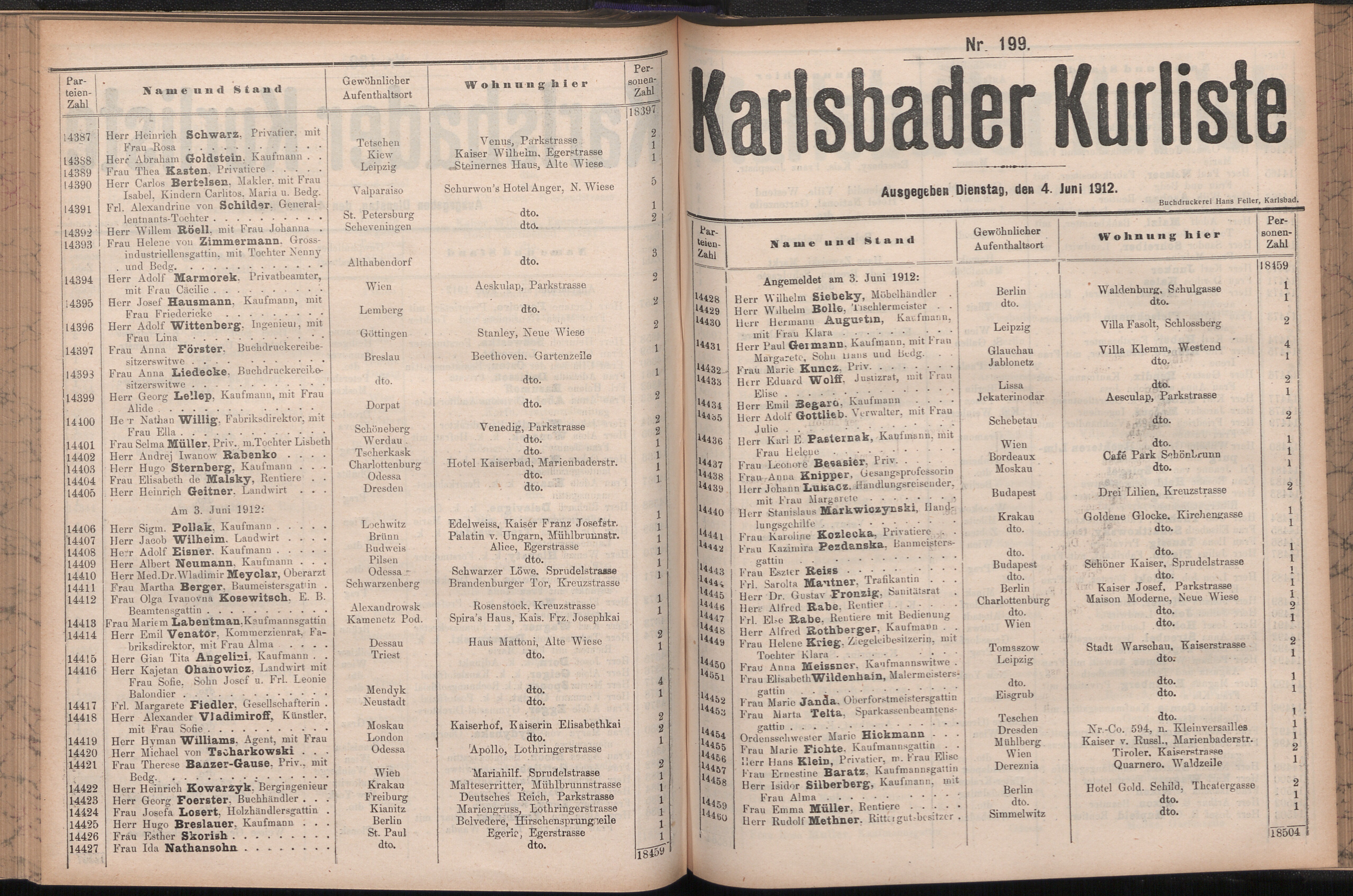 256. soap-kv_knihovna_karlsbader-kurliste-1912-1_2560