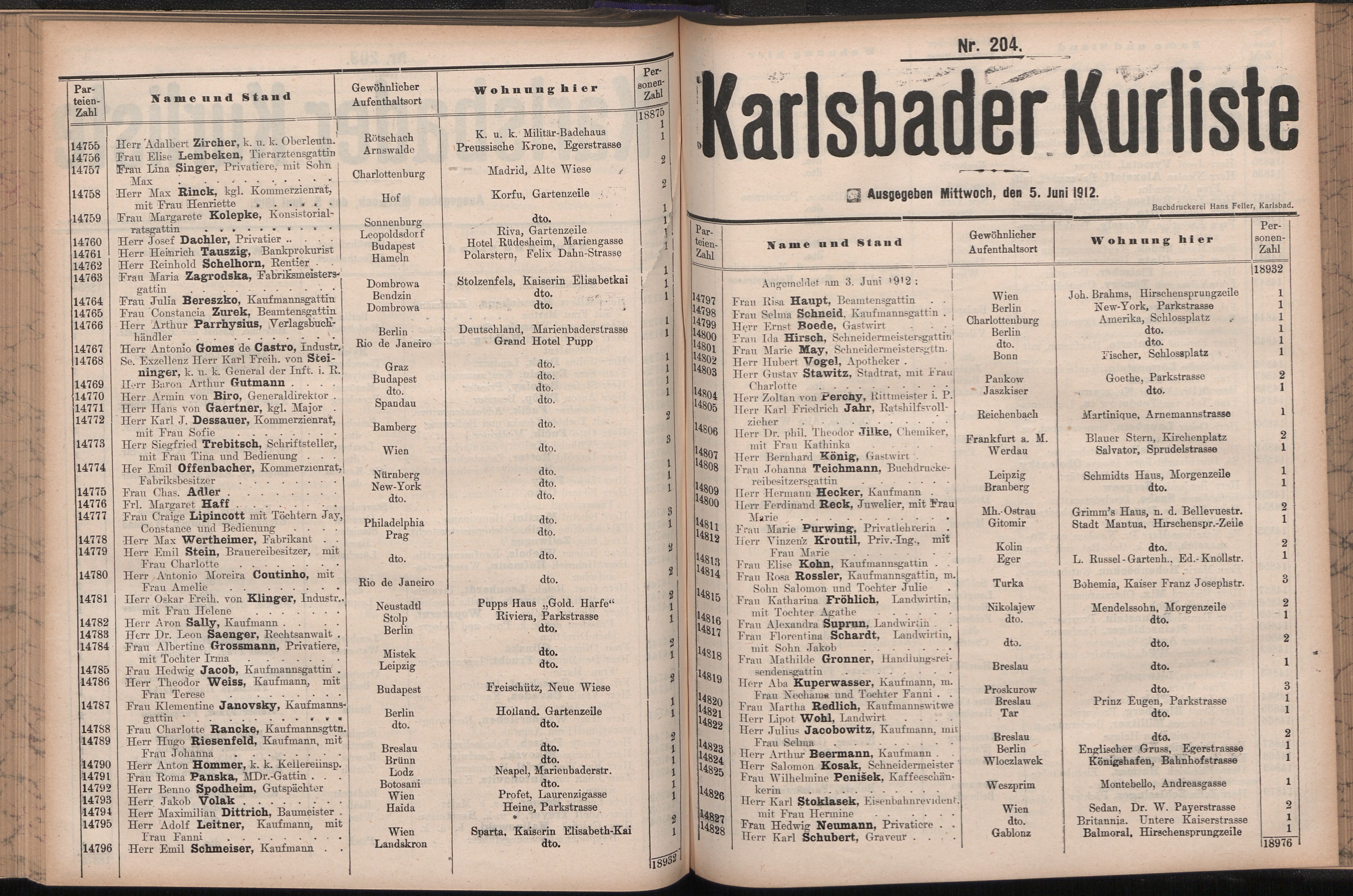 261. soap-kv_knihovna_karlsbader-kurliste-1912-1_2610