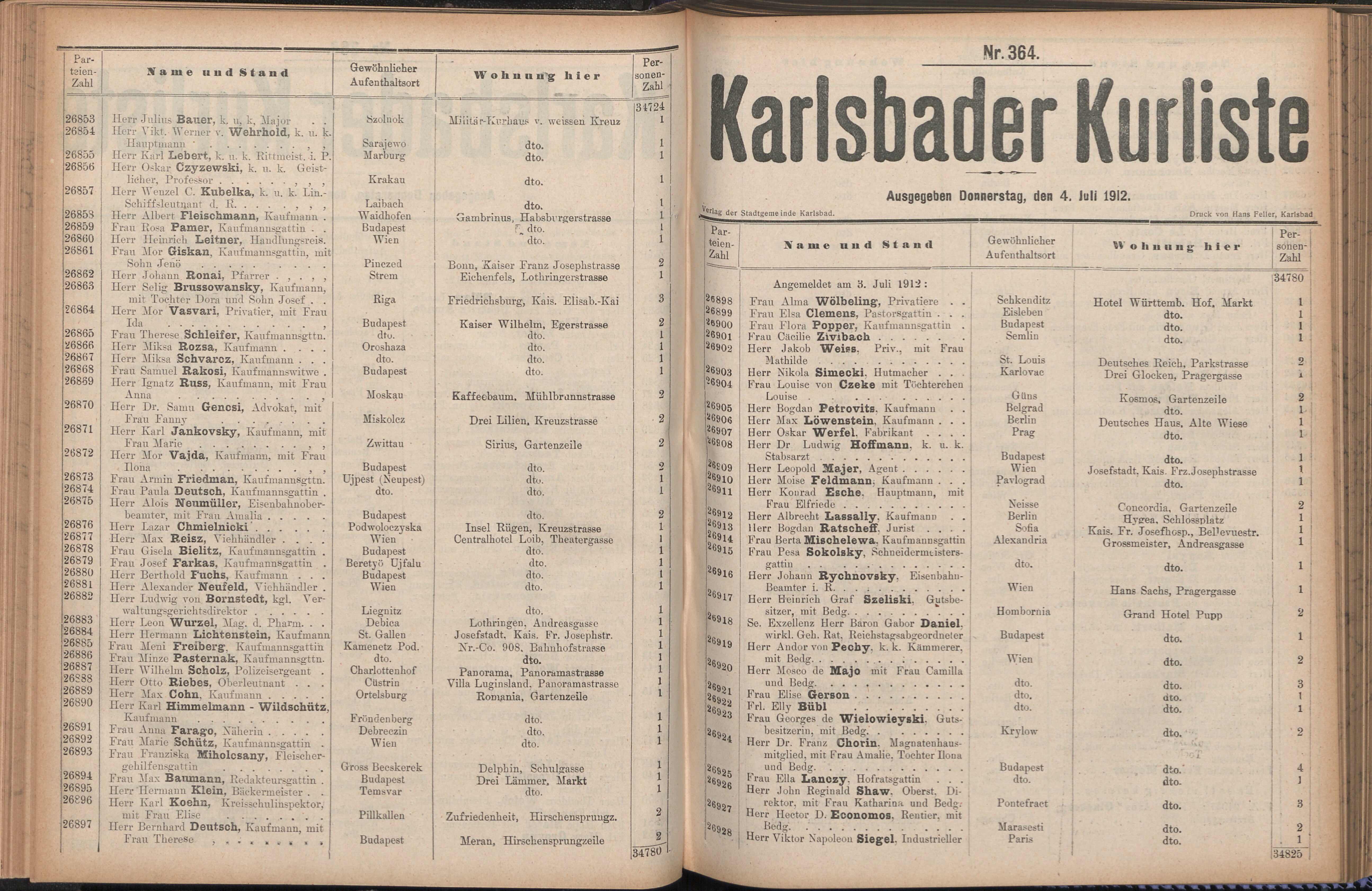 80. soap-kv_knihovna_karlsbader-kurliste-1912-2_0800