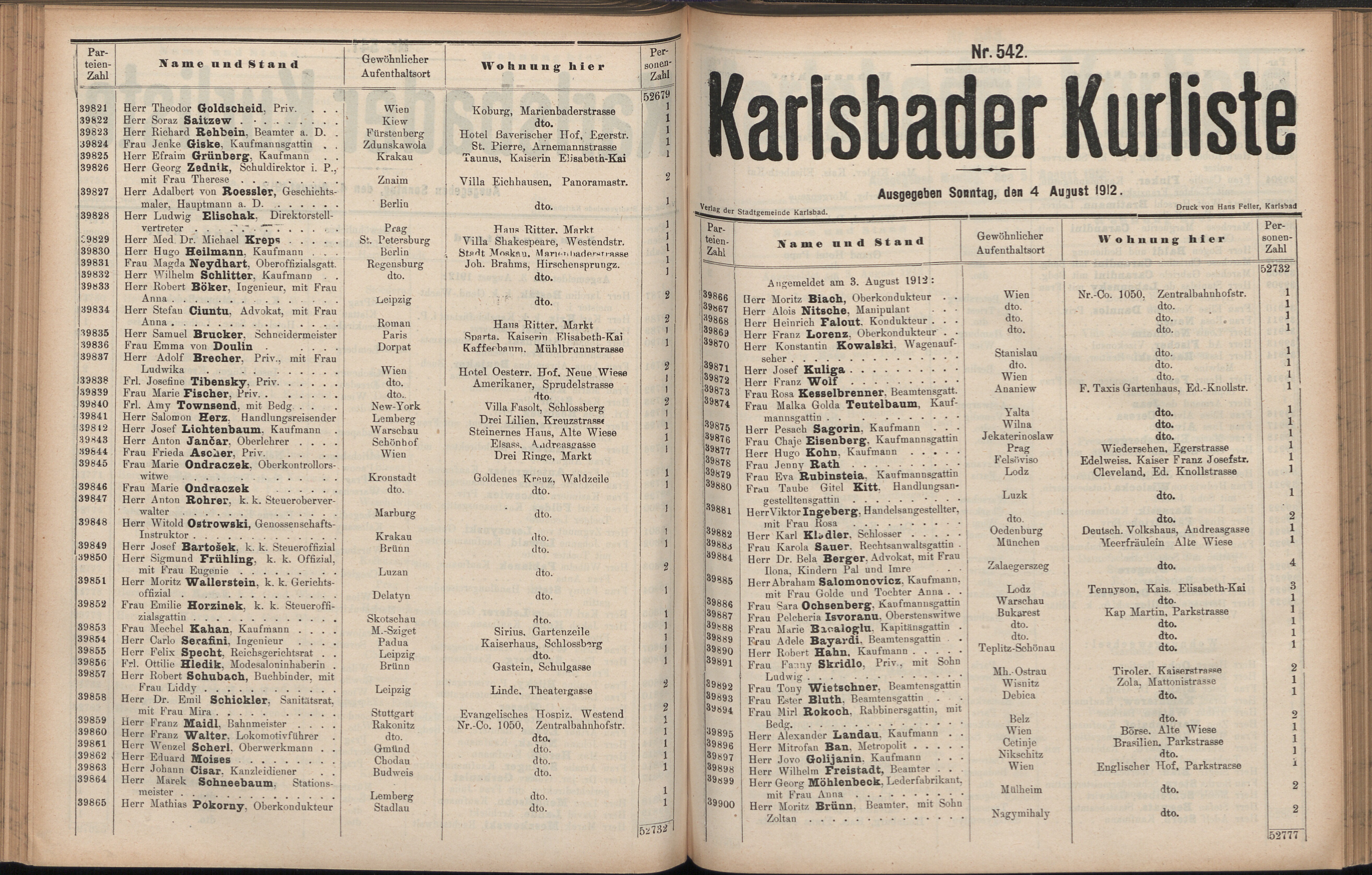 259. soap-kv_knihovna_karlsbader-kurliste-1912-2_2590