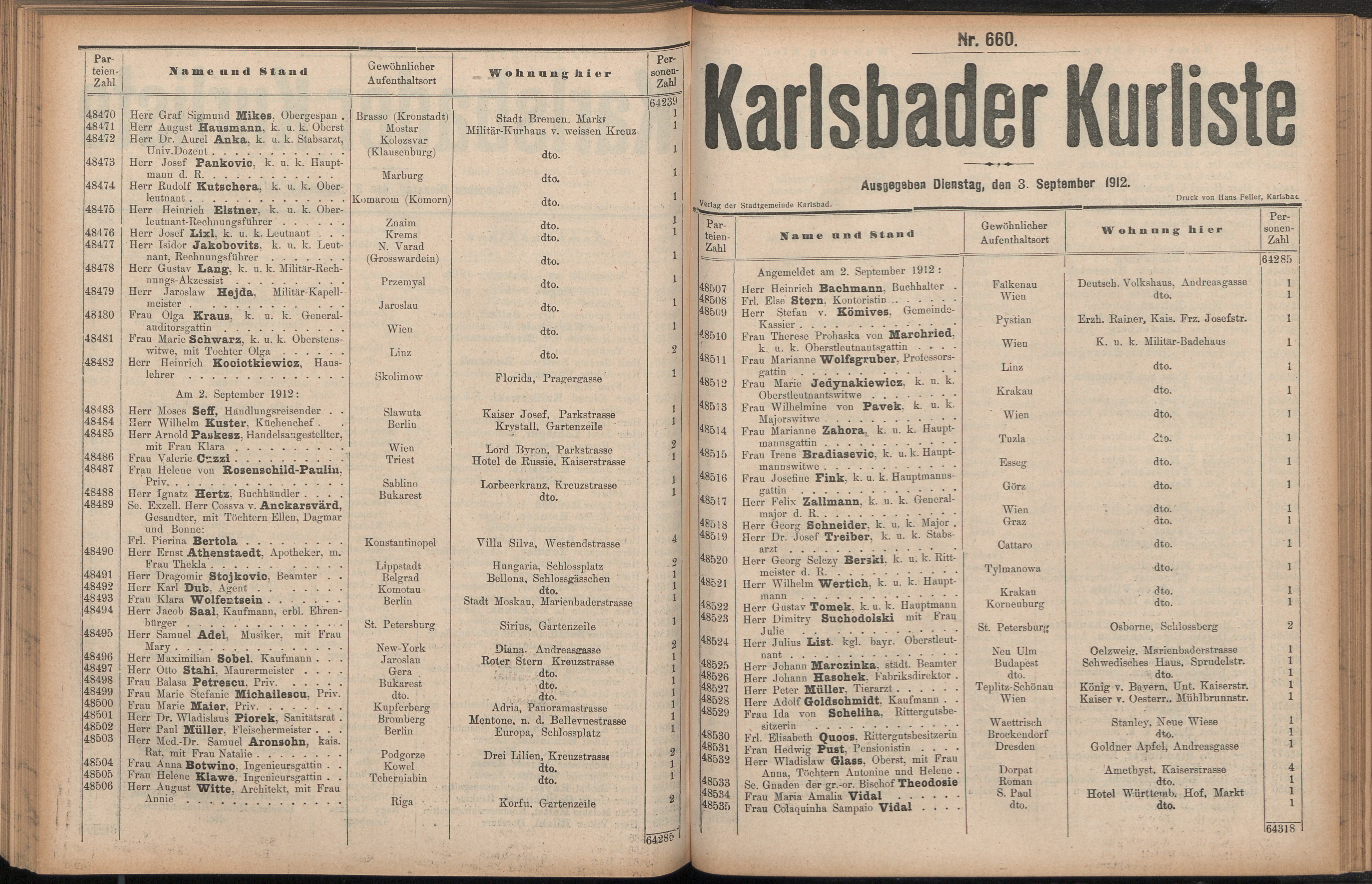 379. soap-kv_knihovna_karlsbader-kurliste-1912-2_3790
