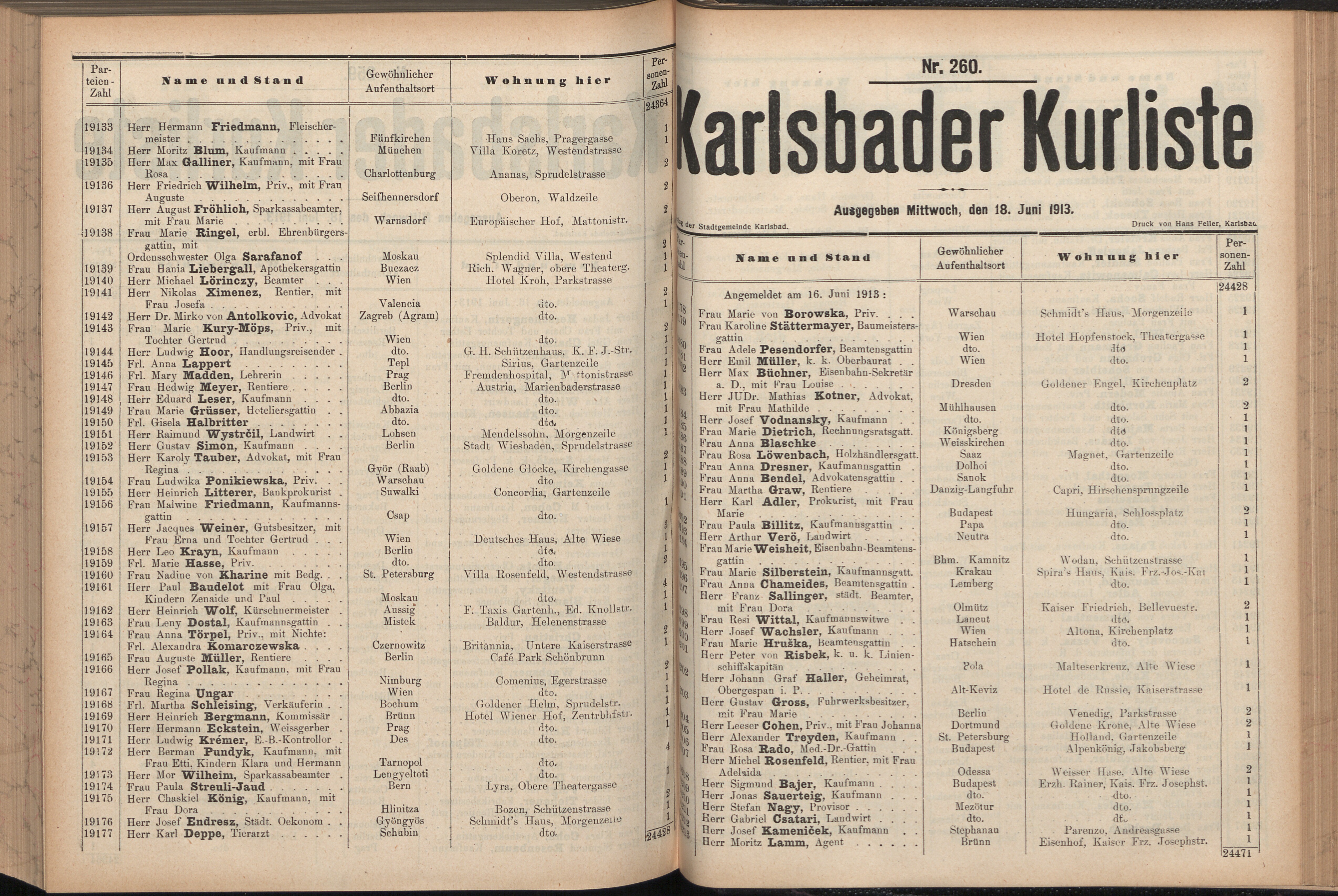 313. soap-kv_knihovna_karlsbader-kurliste-1913-1_3130
