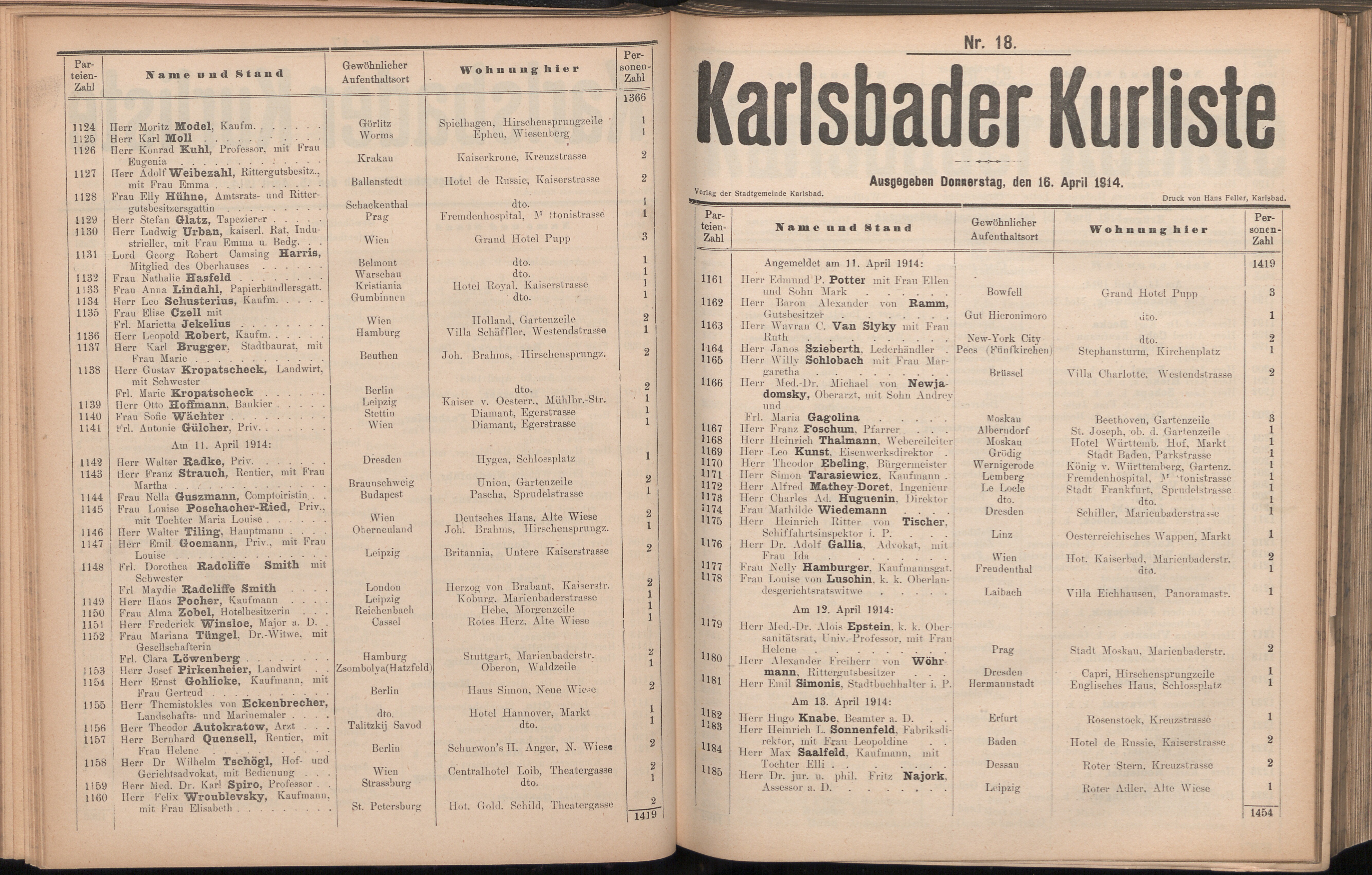 99. soap-kv_knihovna_karlsbader-kurliste-1914_0990
