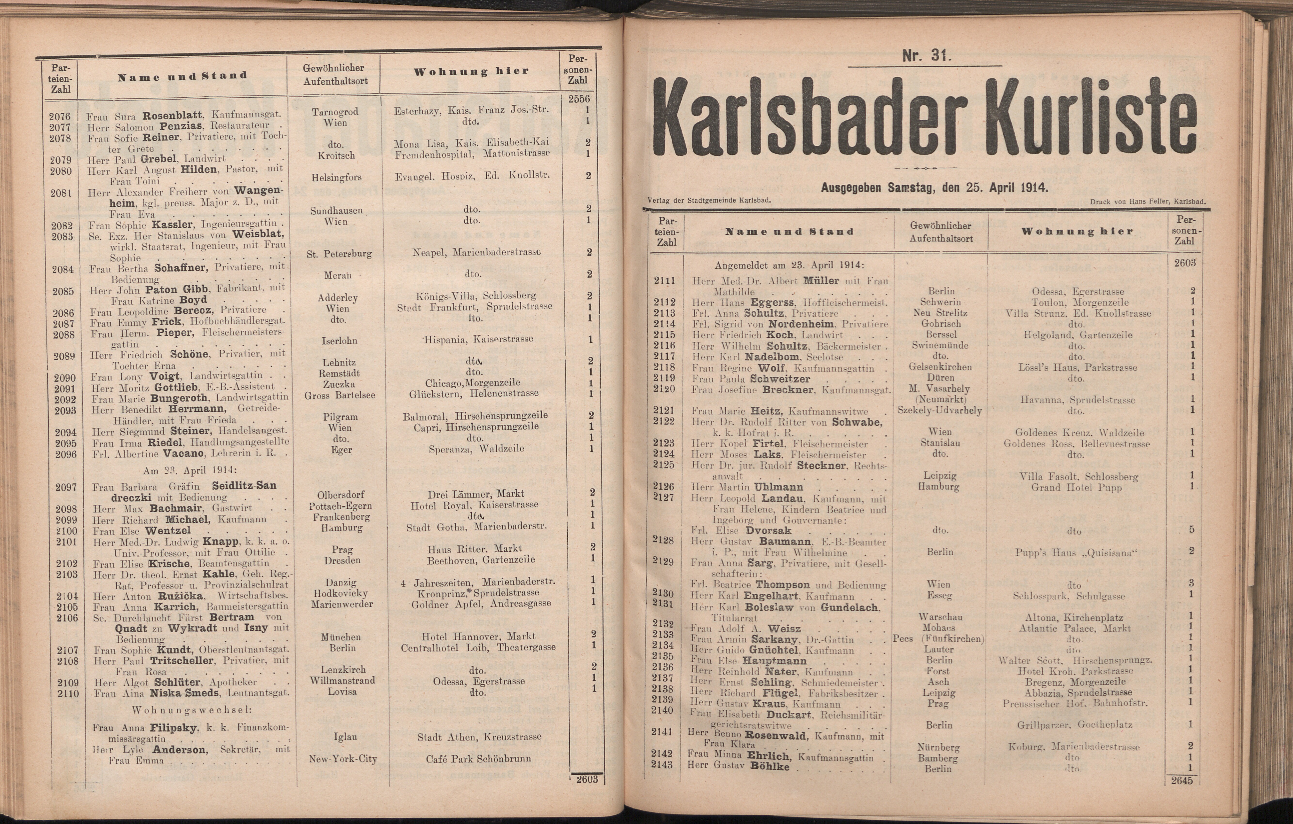 112. soap-kv_knihovna_karlsbader-kurliste-1914_1120